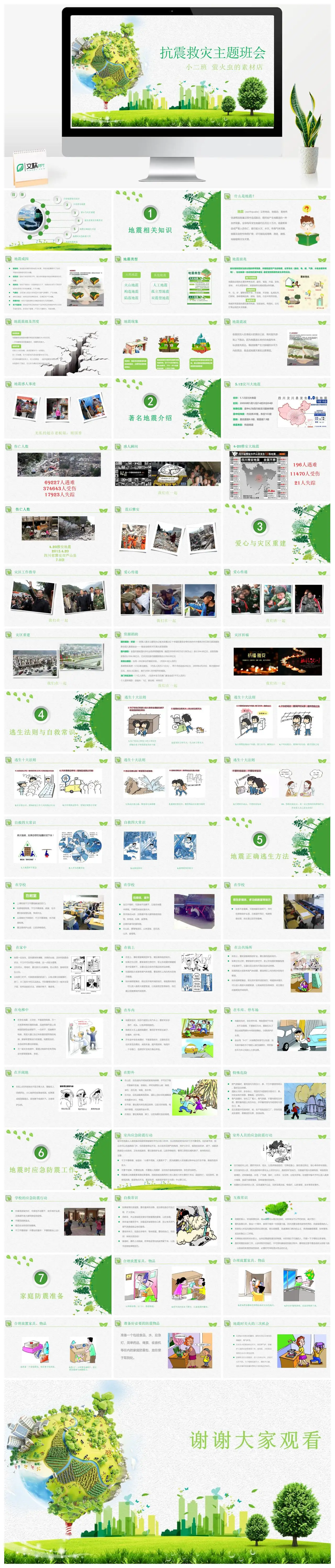 小二班抗震救灾主题班会PPT