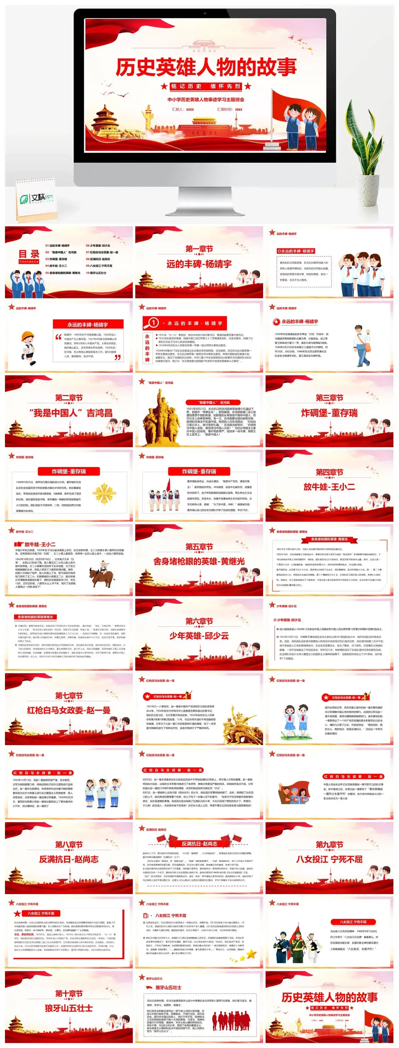 人物介绍PPT历史英雄人物
