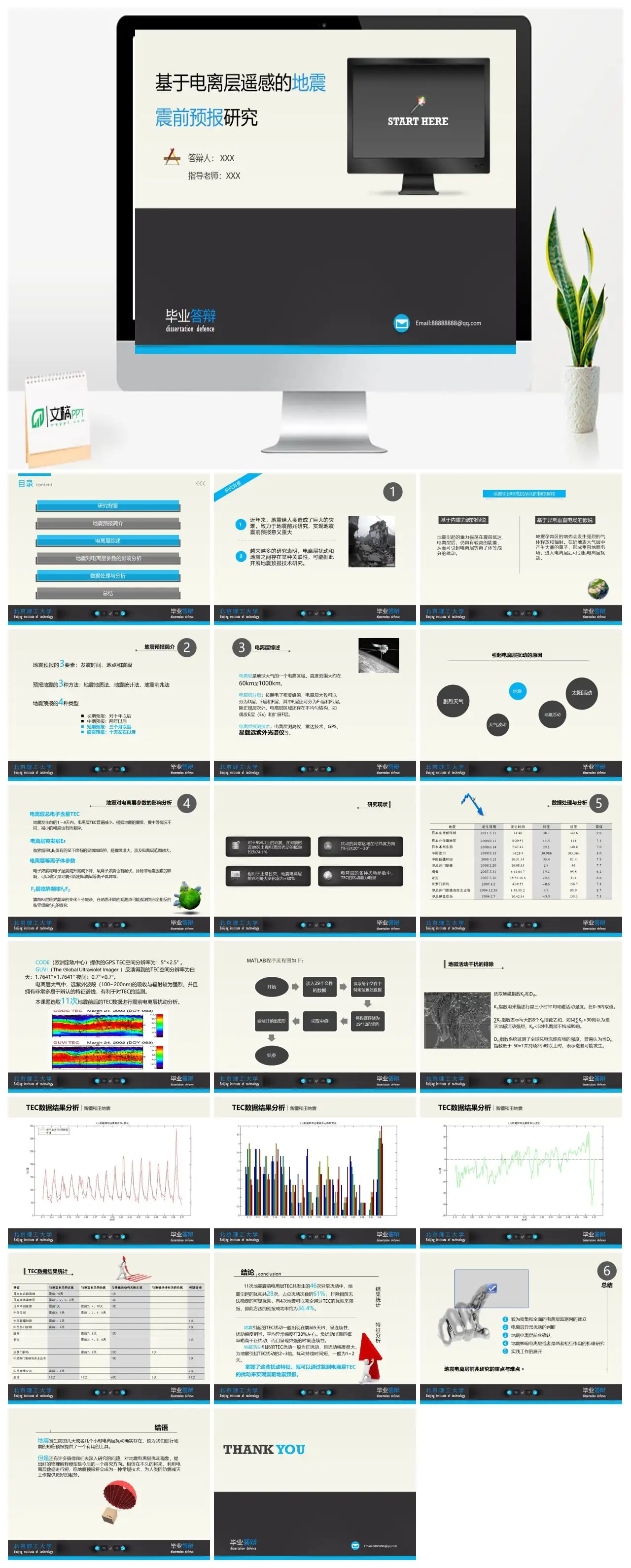 基于电离层遥感的地震震前预报研究毕业答辩PPT