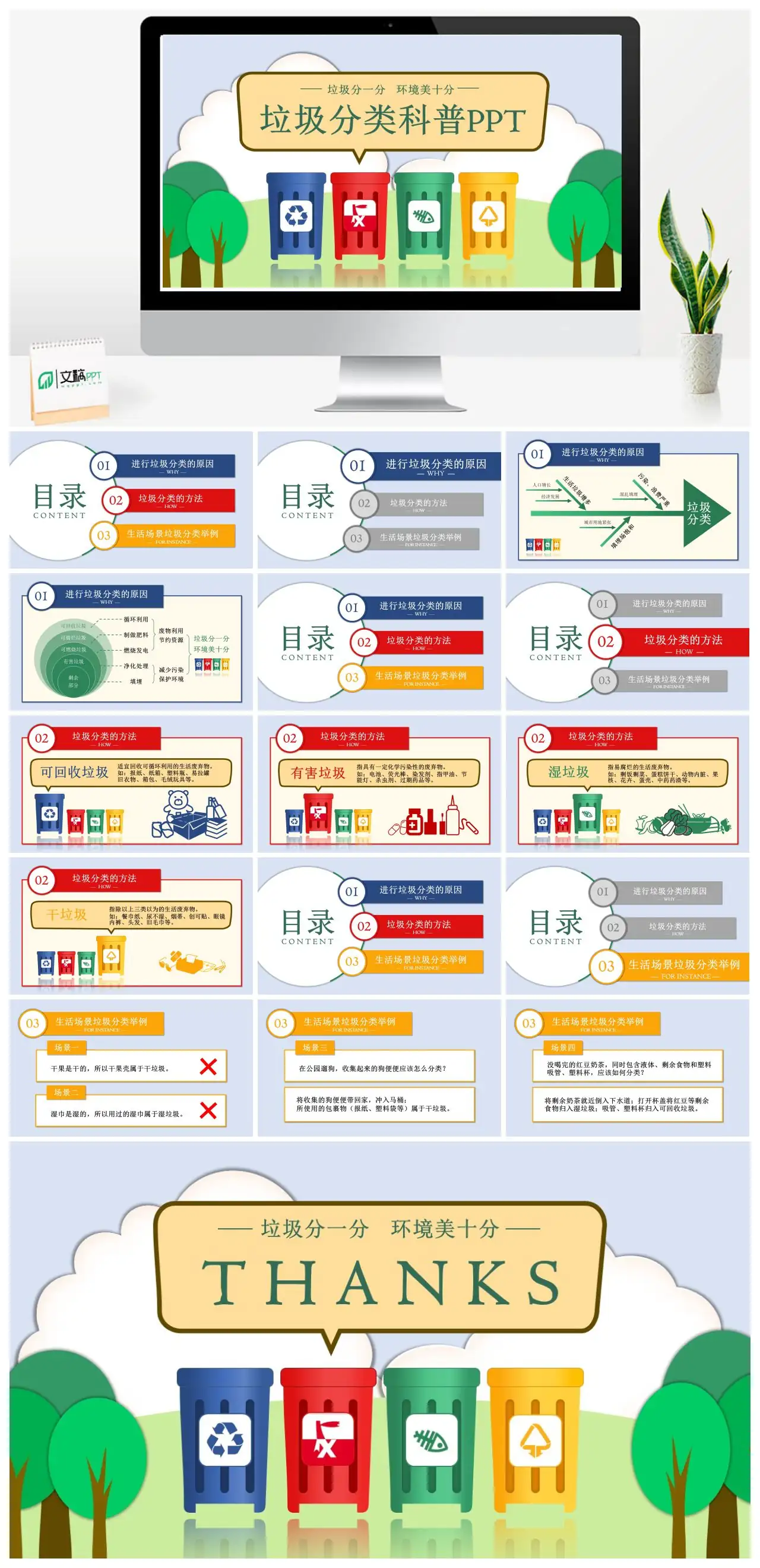 垃圾分类科普宣传PPT