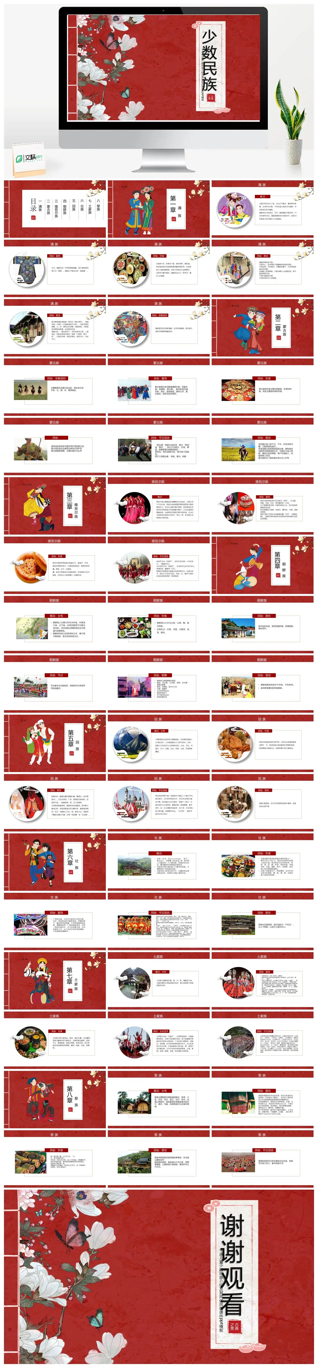 中国少数民族风俗民情介绍PPT