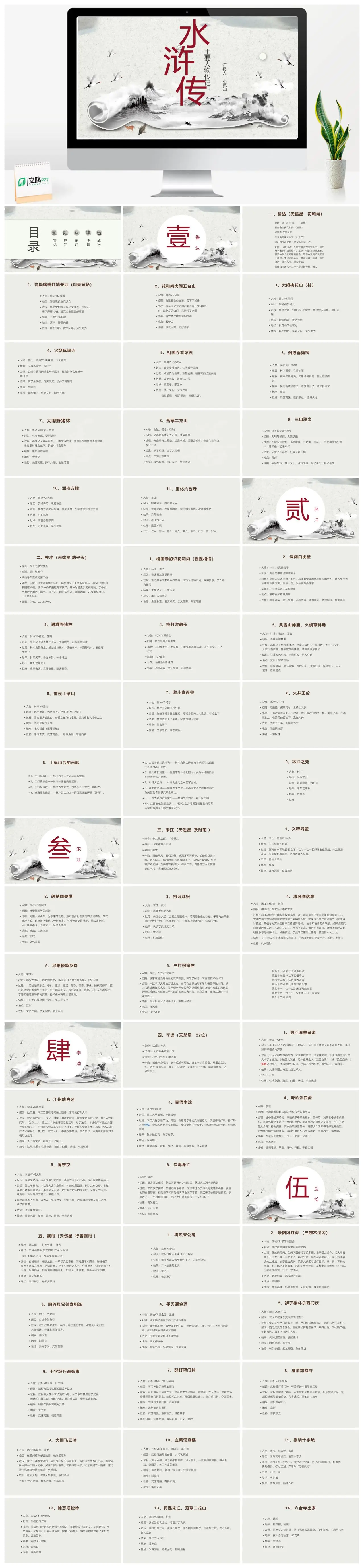 水浒传主要人物传记PPT