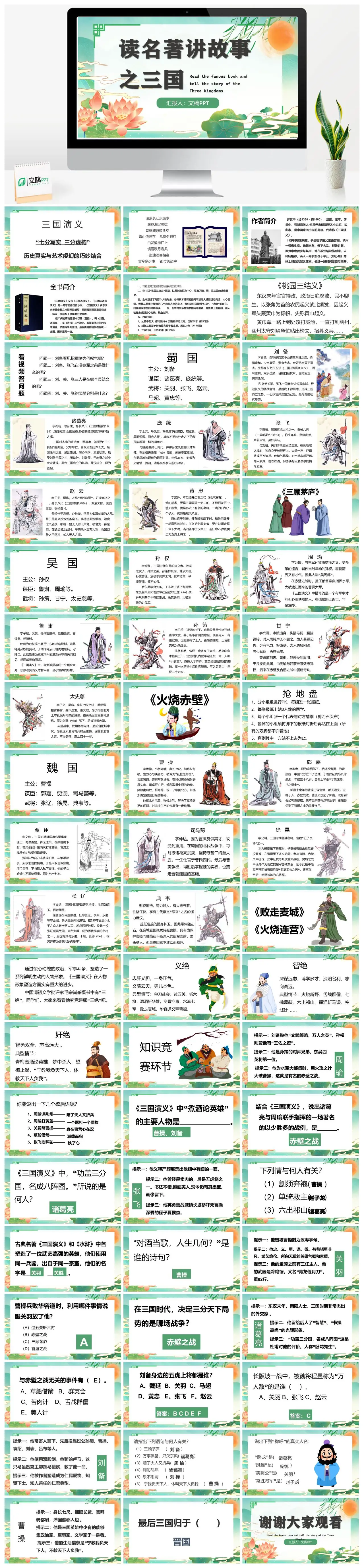 读名著讲故事之三国演义艺术与历史PPT