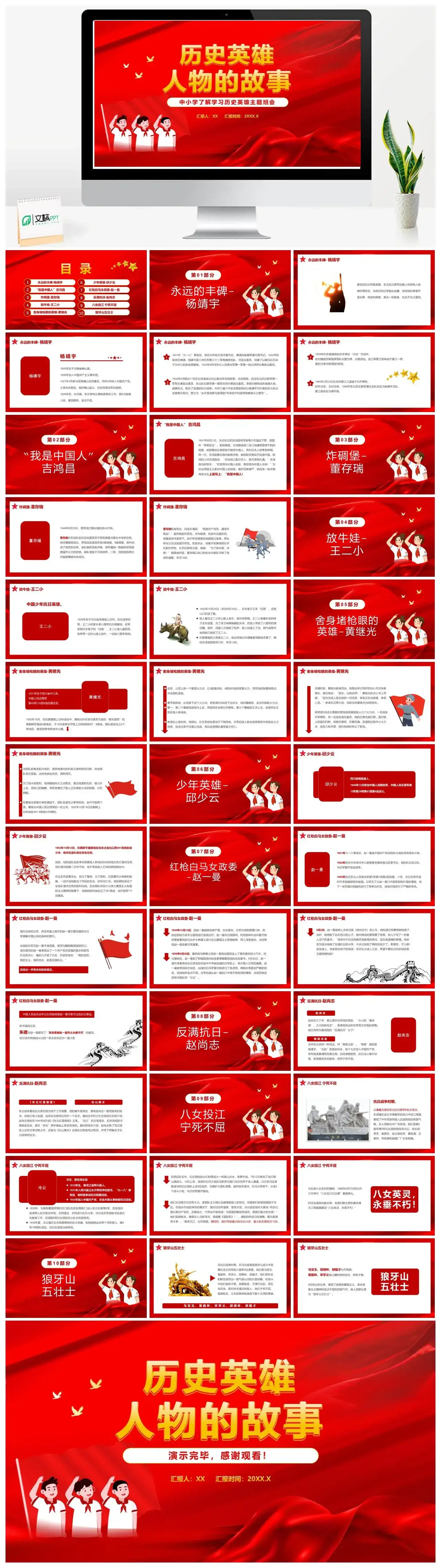 人物介绍PPT历史英雄人物故事