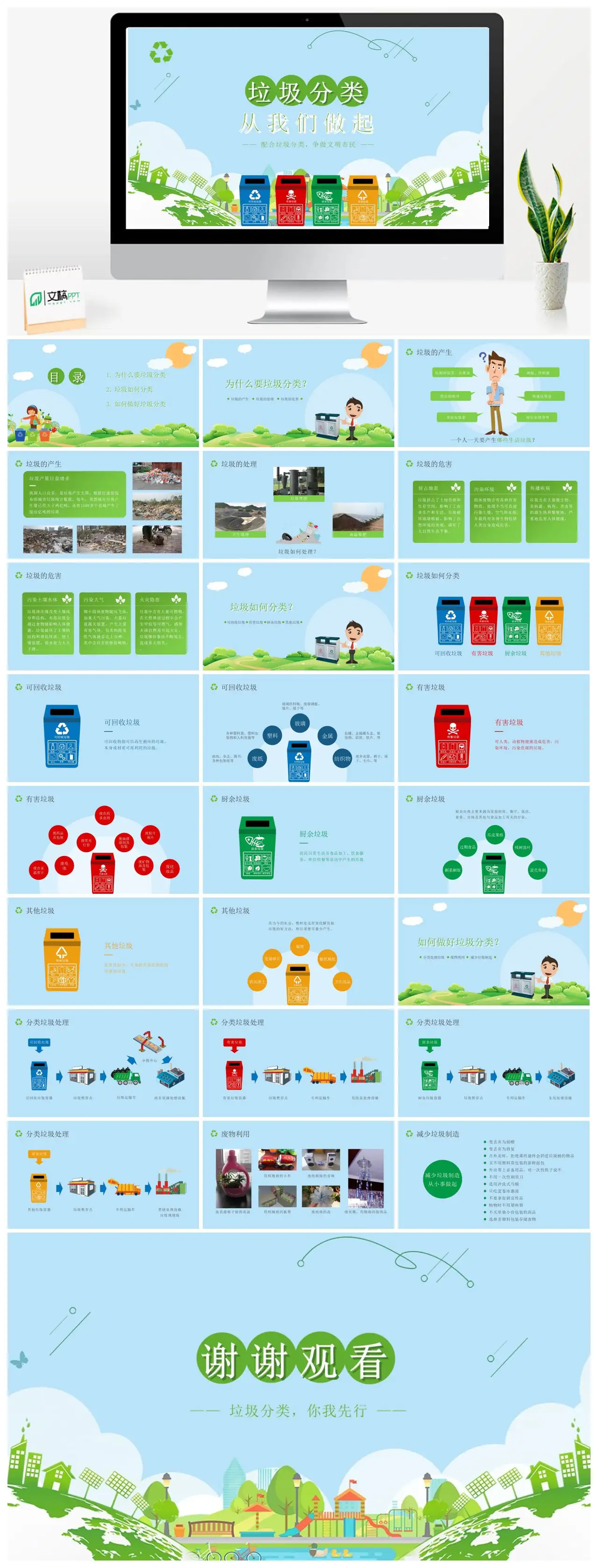 垃圾分类宣传争做文明市民PPT