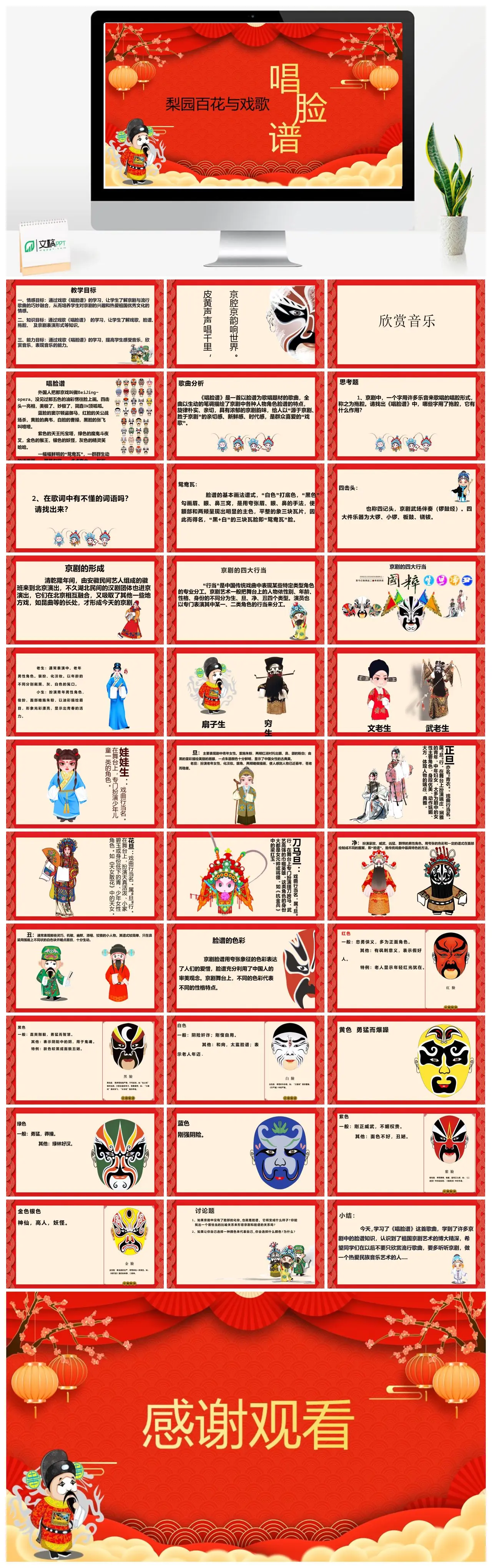 梨园百花戏歌唱脸谱教学目标PPT