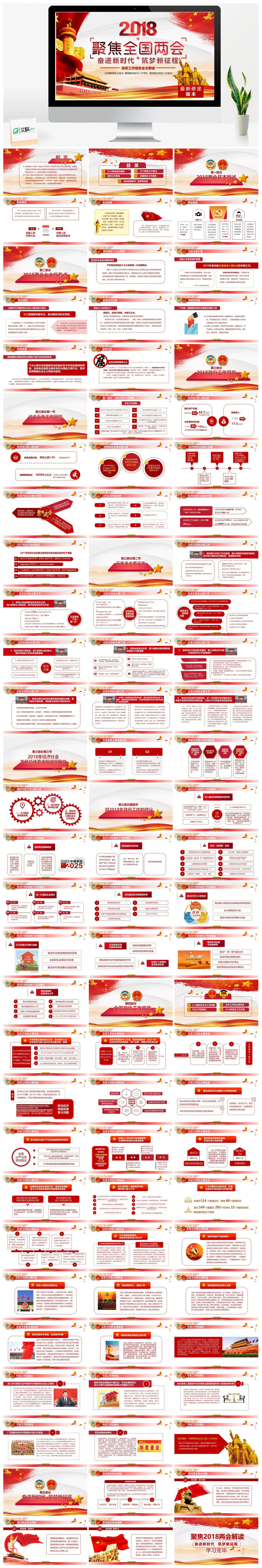 政府工作报告和政协会议解读PPT