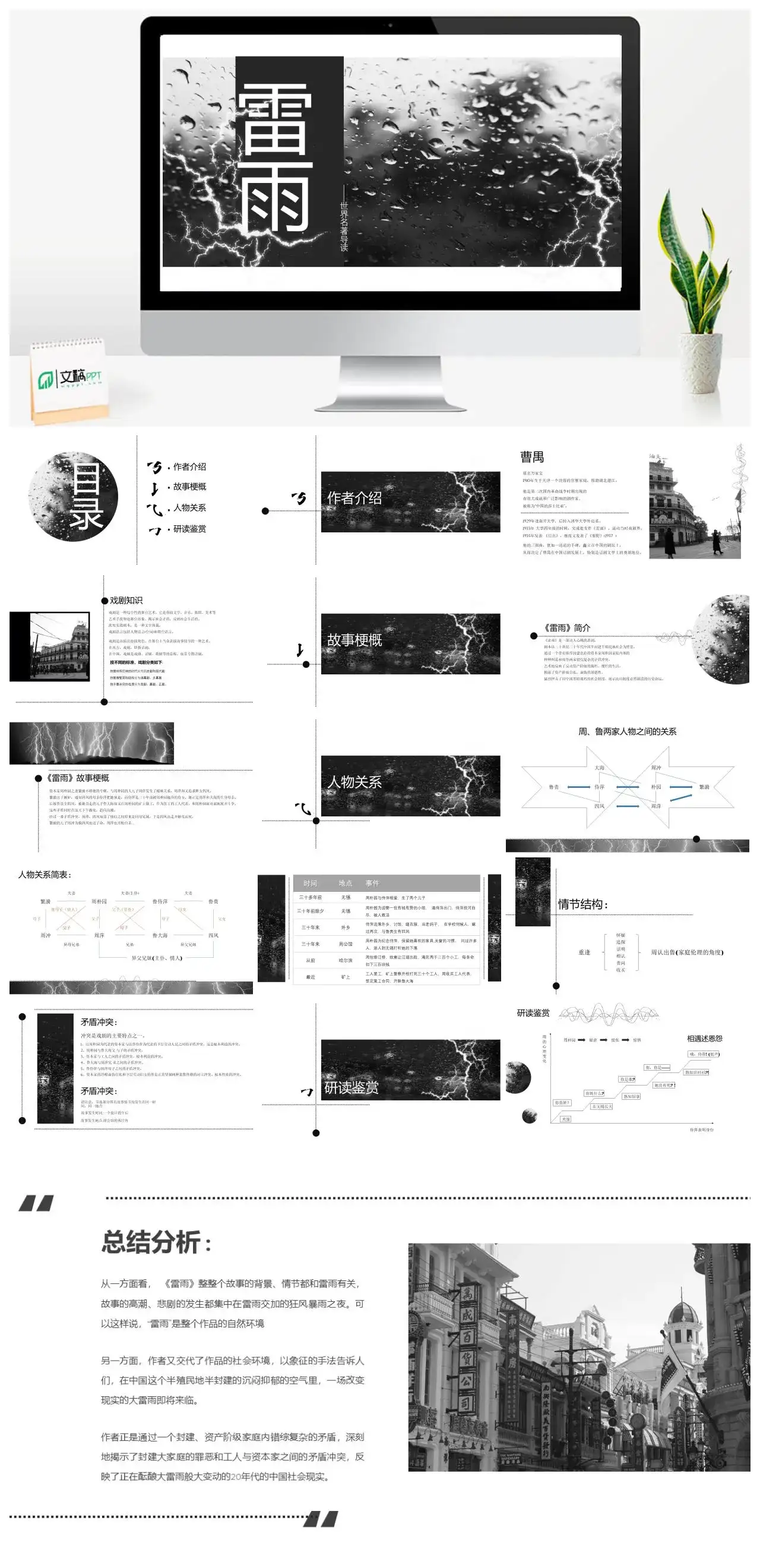 雷雨读书分享PPT
