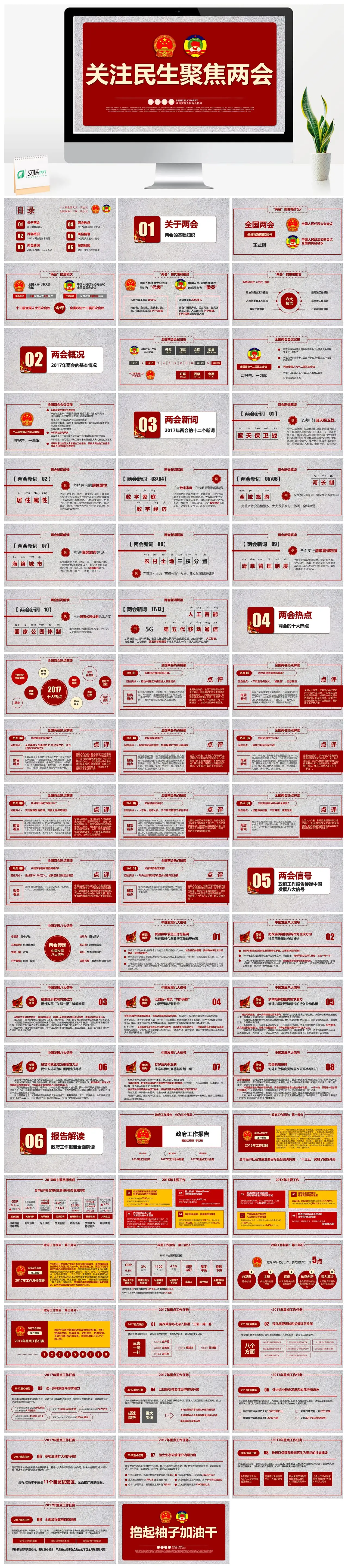 关注民生聚焦两会基础知识PPT