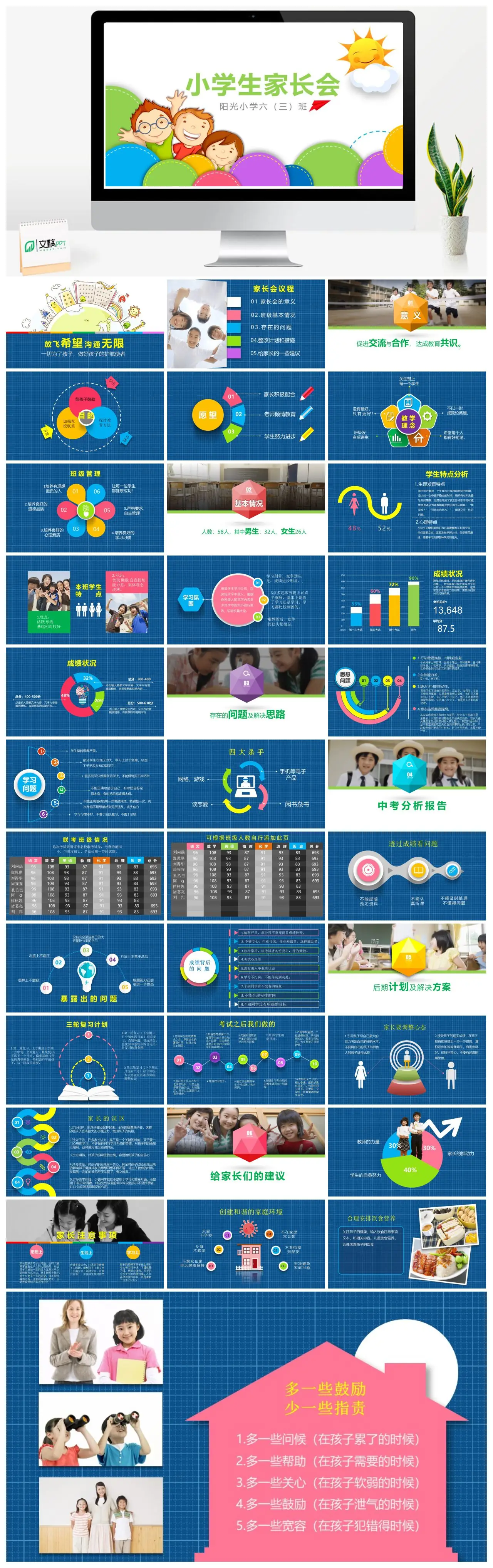阳光小学六三班家长会会议内容PPT