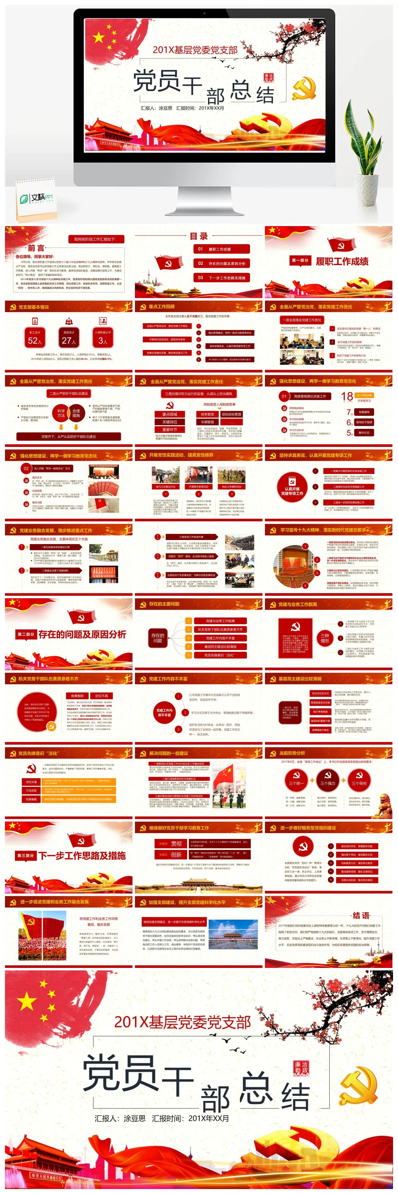 201X基层党委党支部党建工作总结汇报PPT