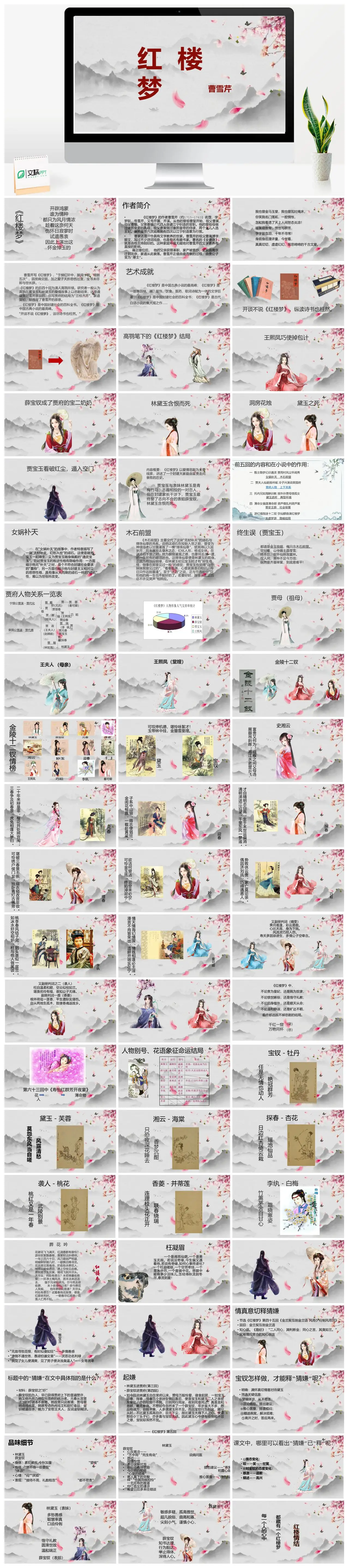 曹雪芹与红楼梦文学赏析PPT