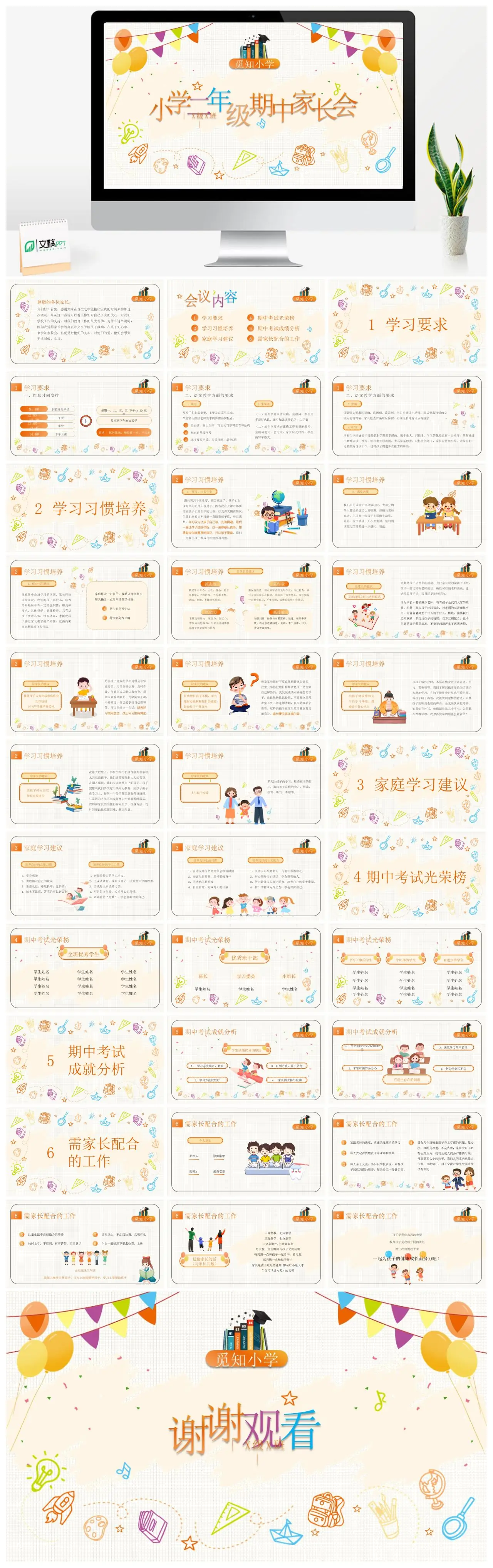 小学二年级X级X班期中家长会PPT