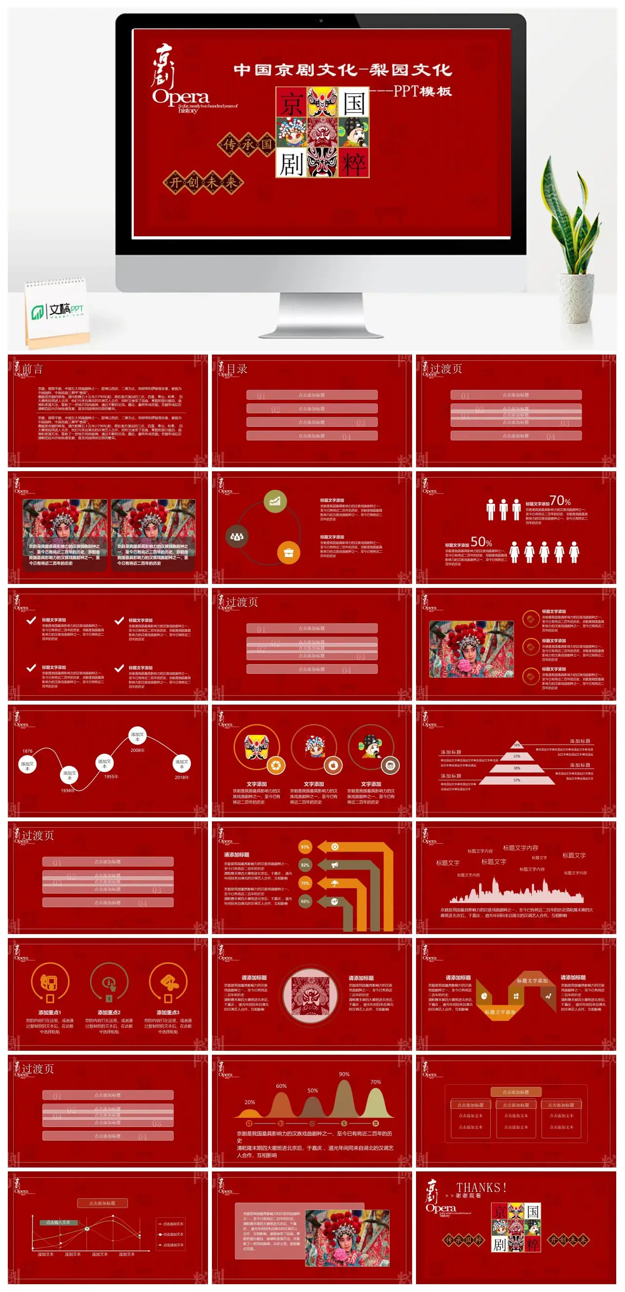 中国京剧文化国粹艺术介绍PPT