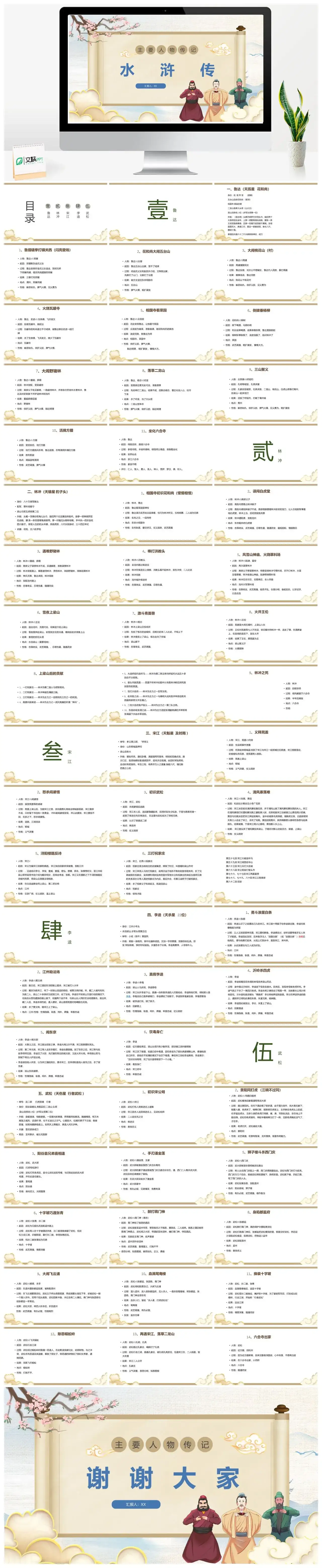 人物介绍PPT《水浒传》 (1)
