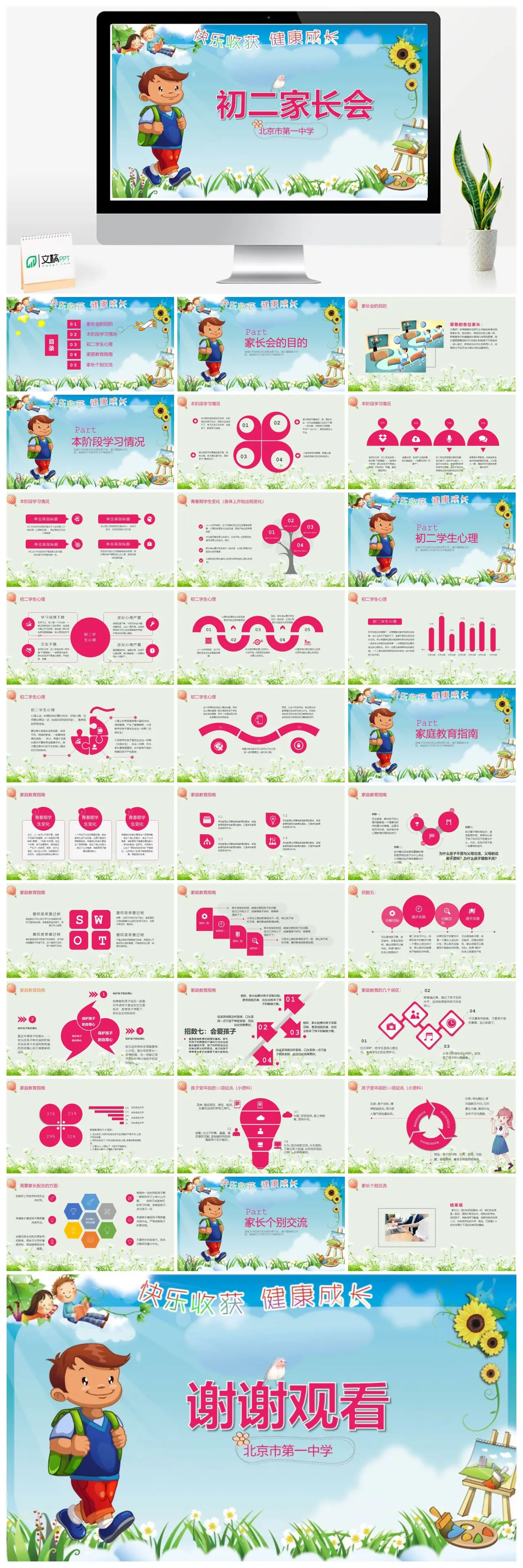 初二家长会北京市第一中学PPT