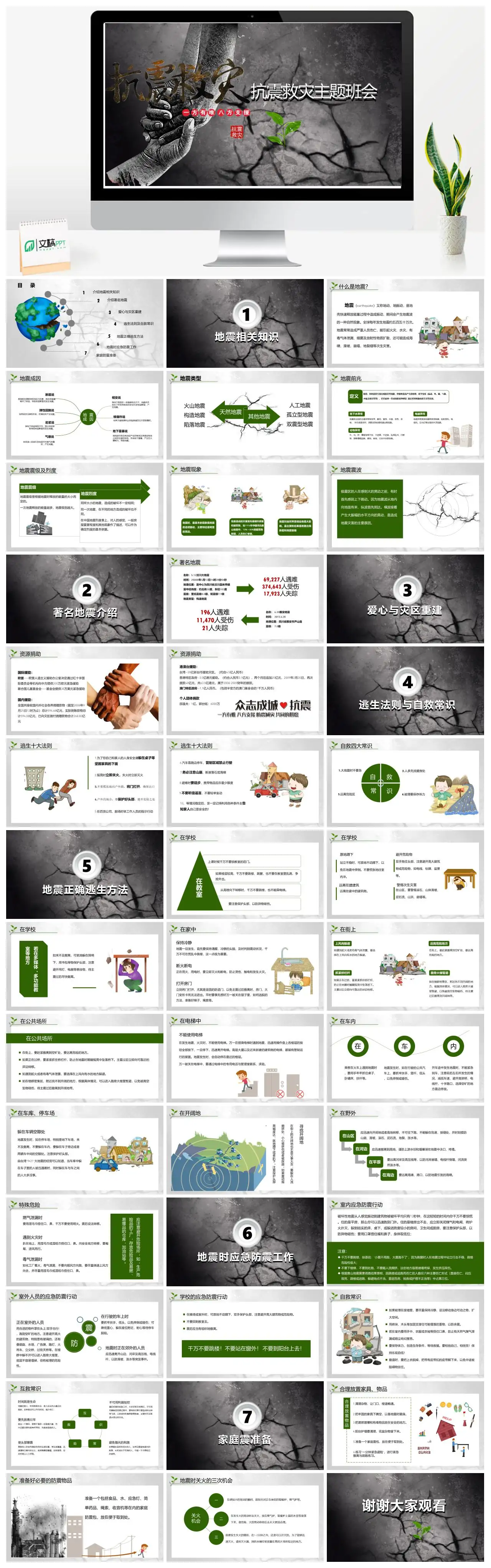 抗震救灾主题班会地震知识及逃生指南PPT