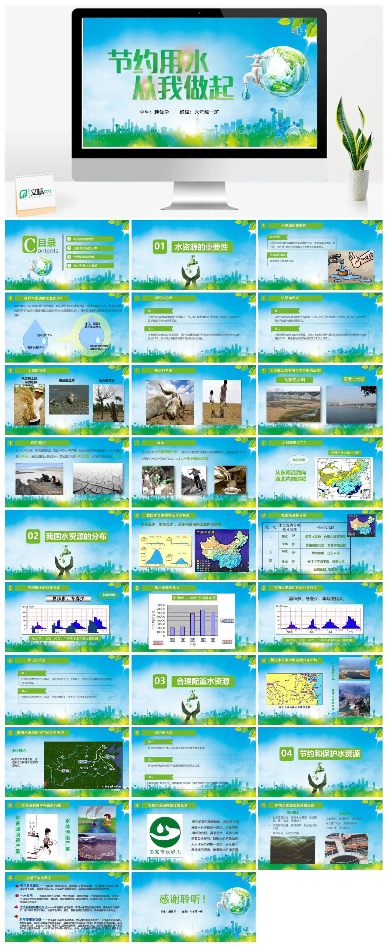 水资源的重要性与节约保护措施PPT