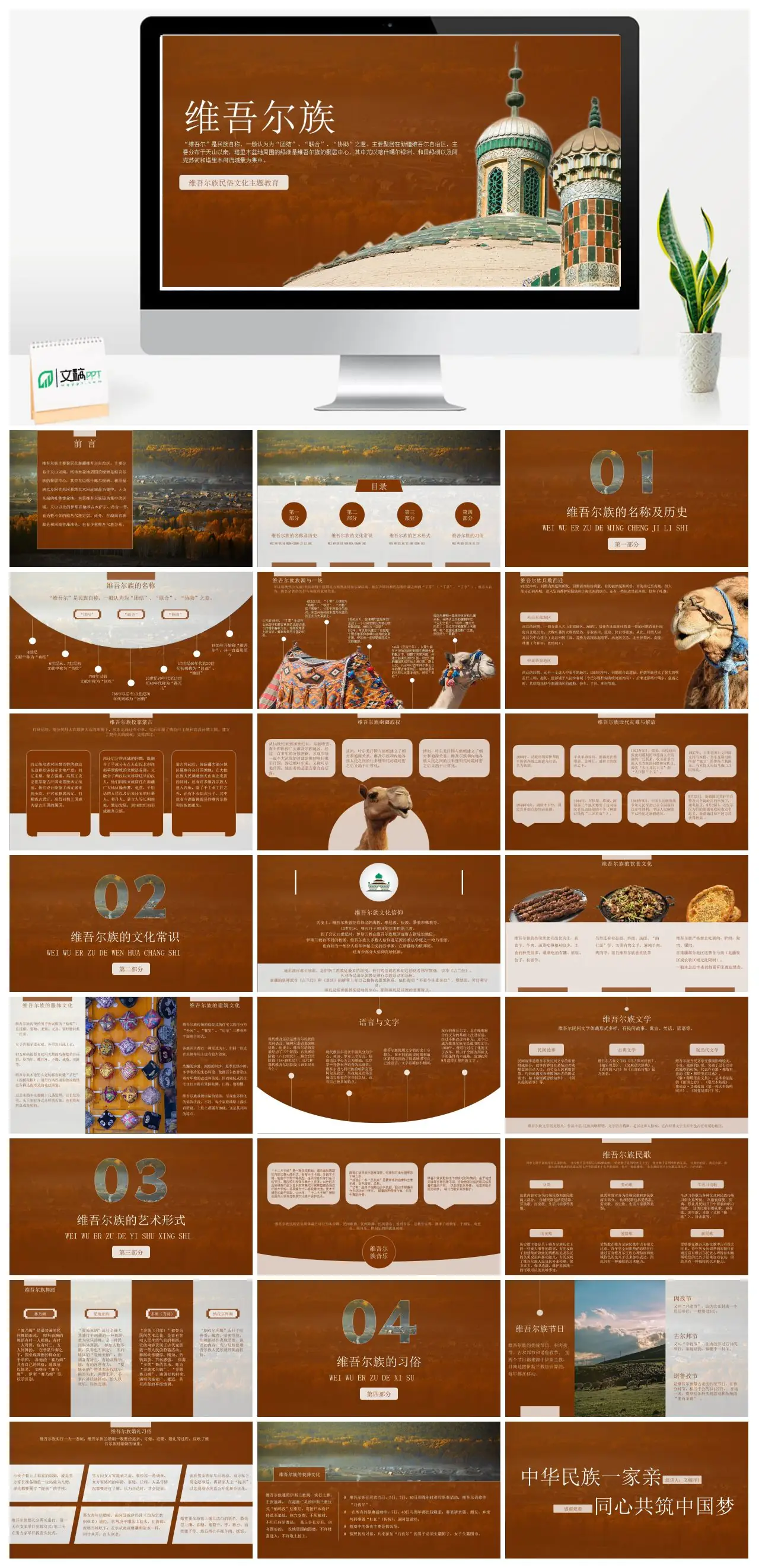 维吾尔族民俗文化主题教育PPT
