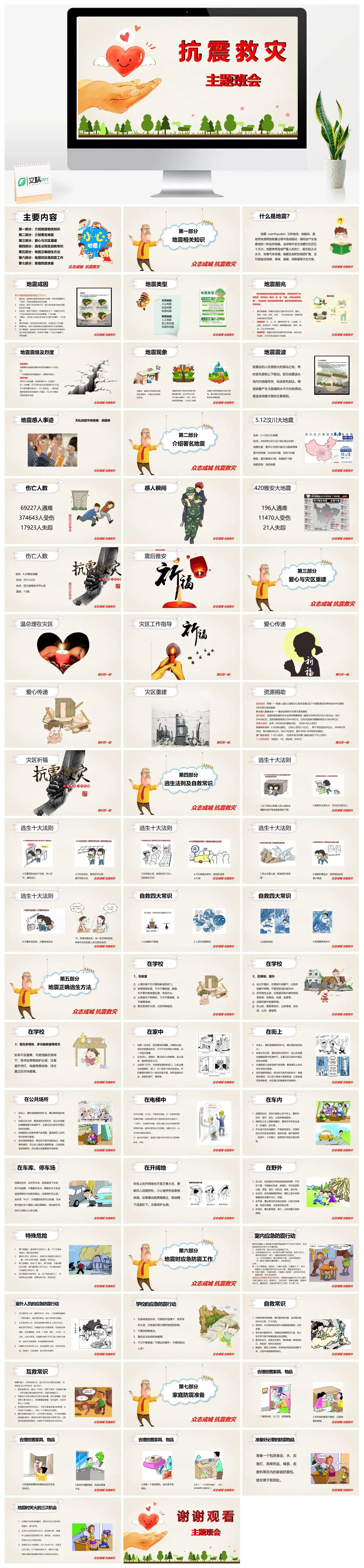 防震减灾地震知识逃生自救与重建工作PPT