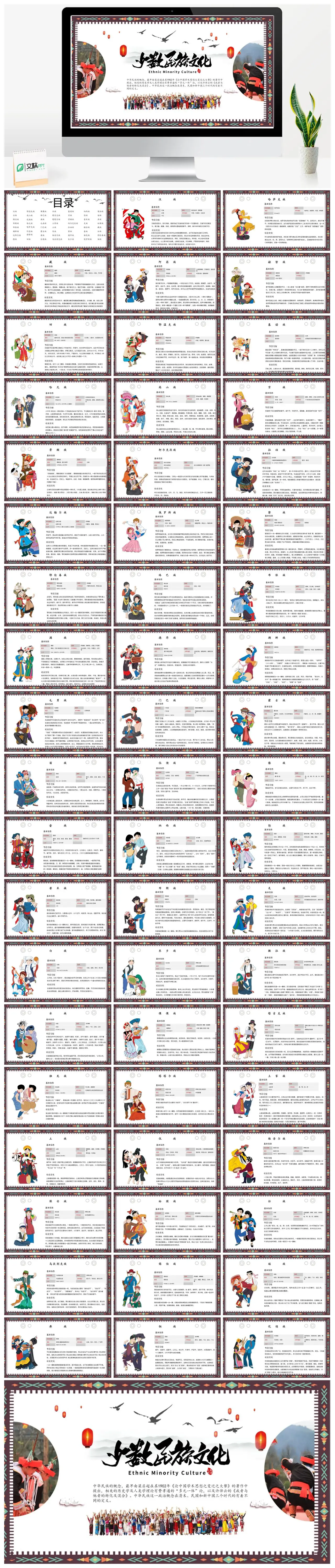 中华民族概念与56个民族概况PPT