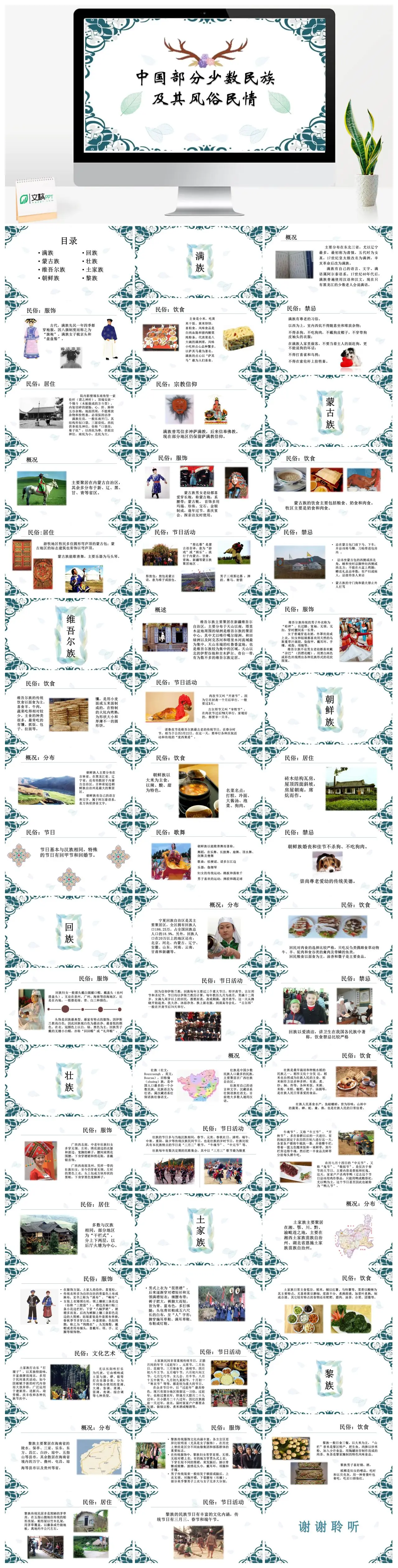 中国少数民族及其风俗民情PPT