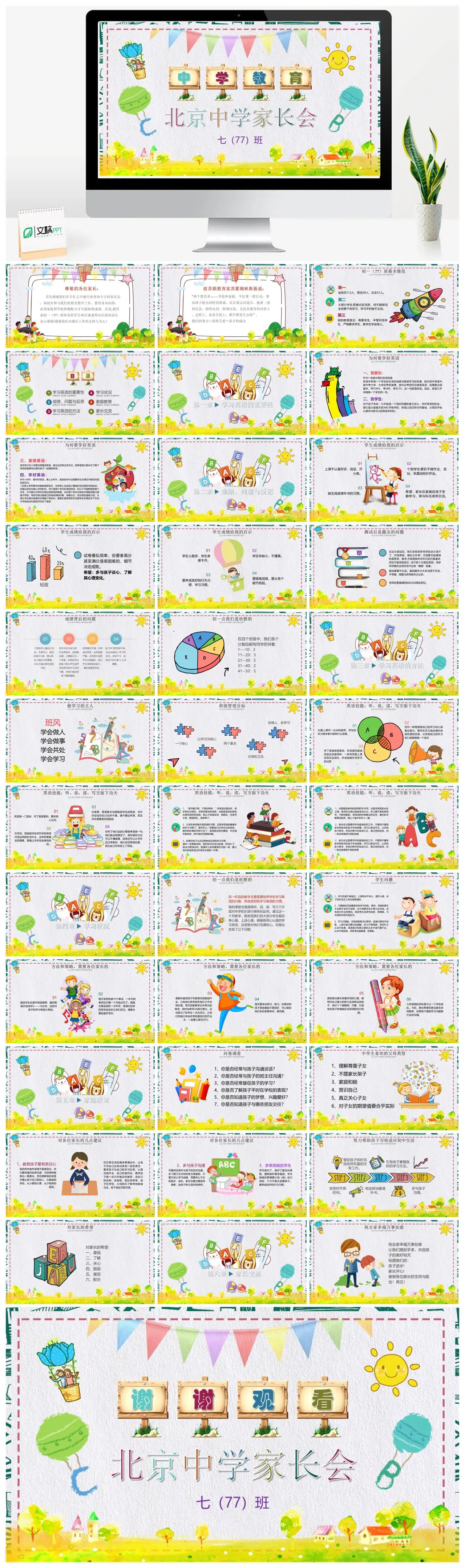 北京中学七77班家长会发言PPT