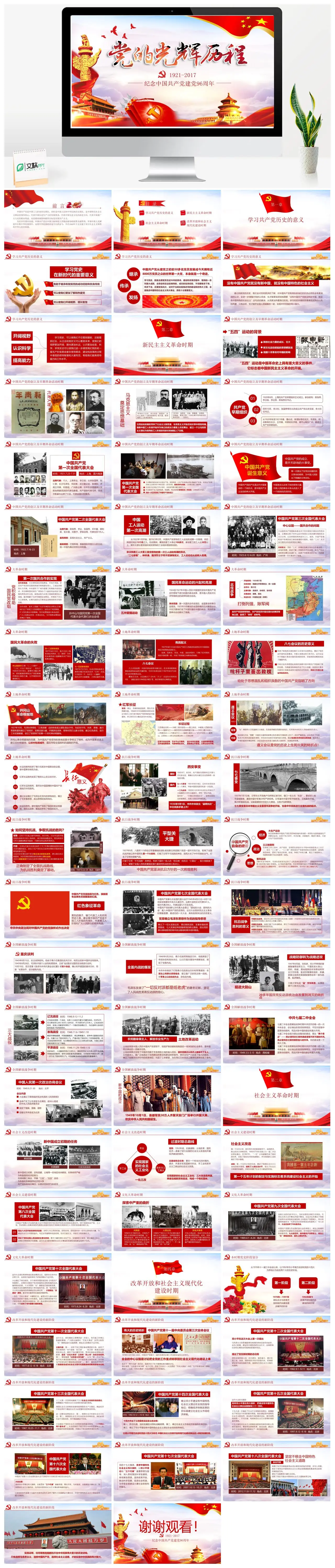 中国共产党建党96周年纪念与历史学习PPT