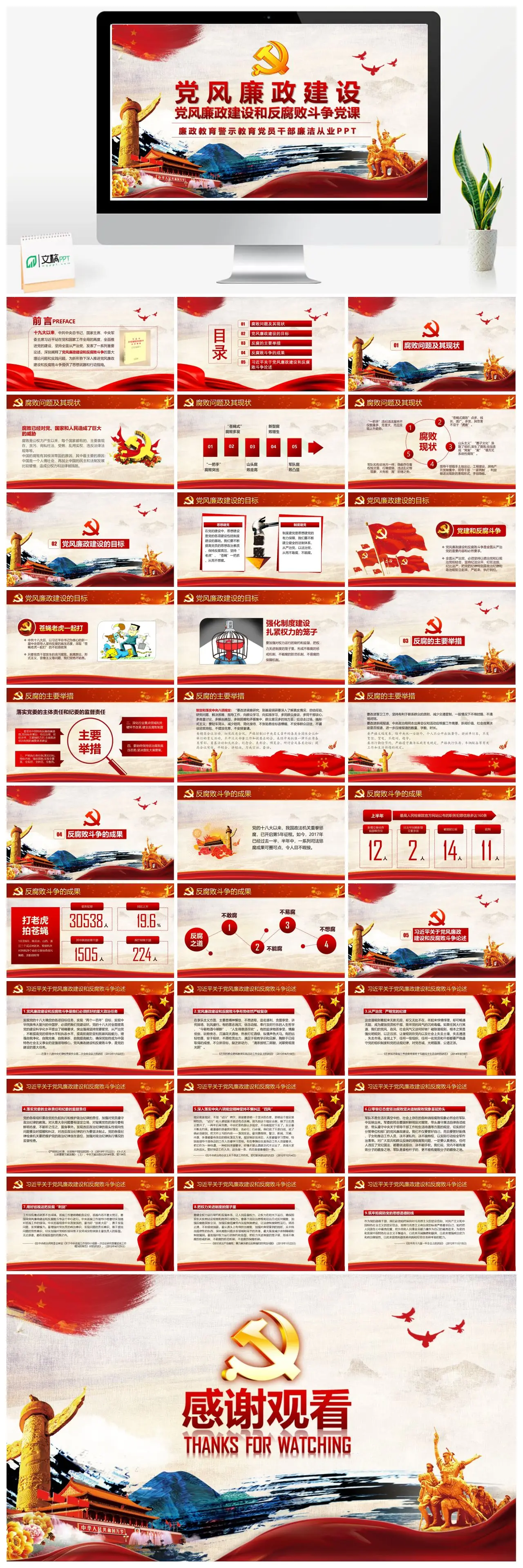 党风廉政建设与反腐败斗争党课教育党员干部廉洁从业PPT