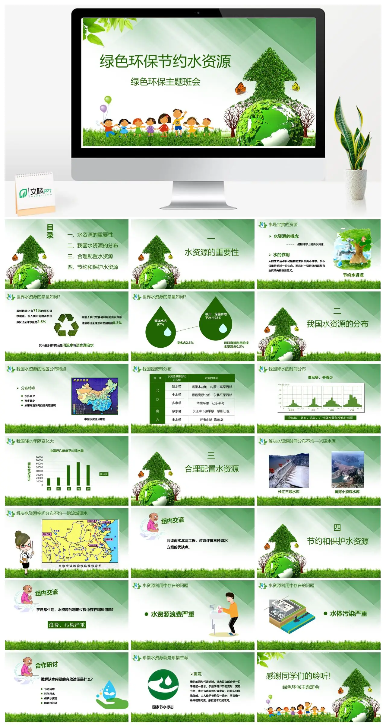 绿色环保节约水资源主题班会PPT