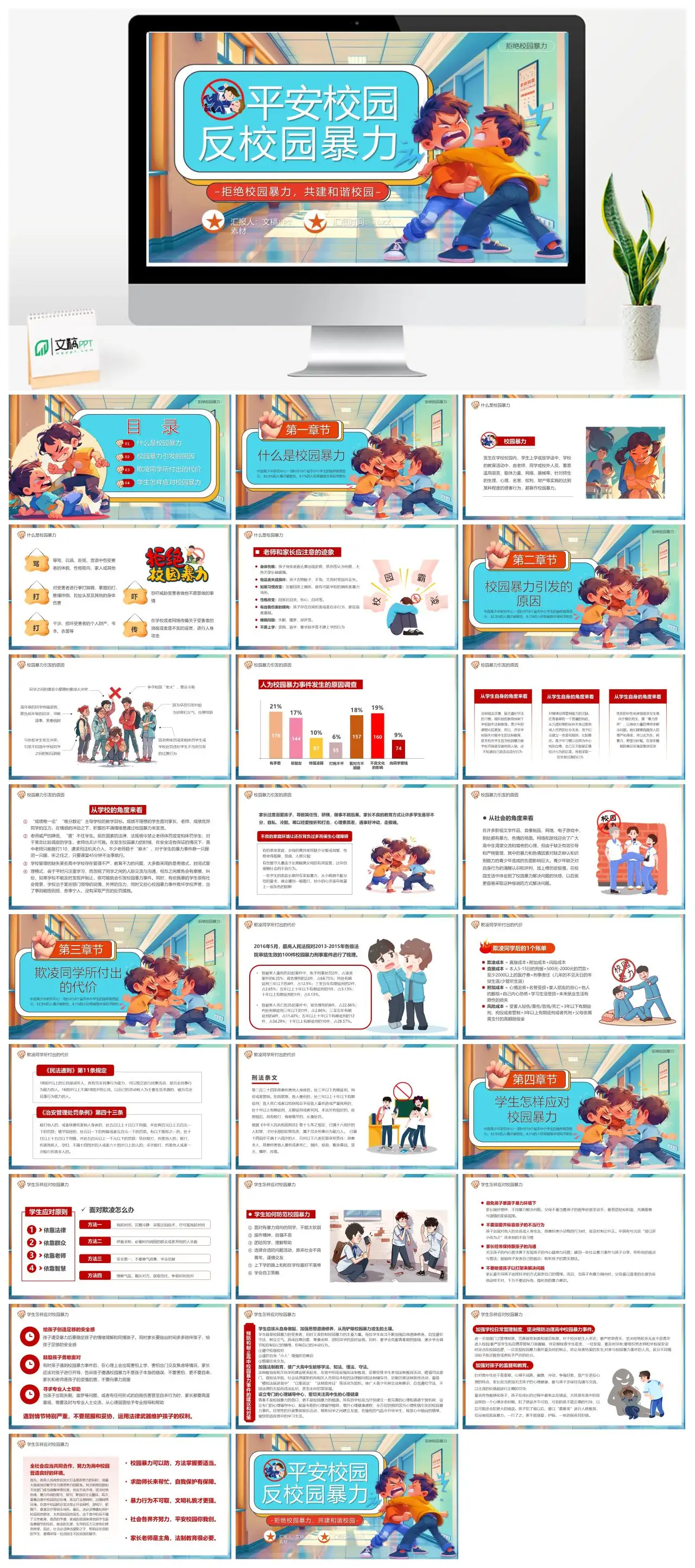 校园暴力现状调查与预防措施PPT
