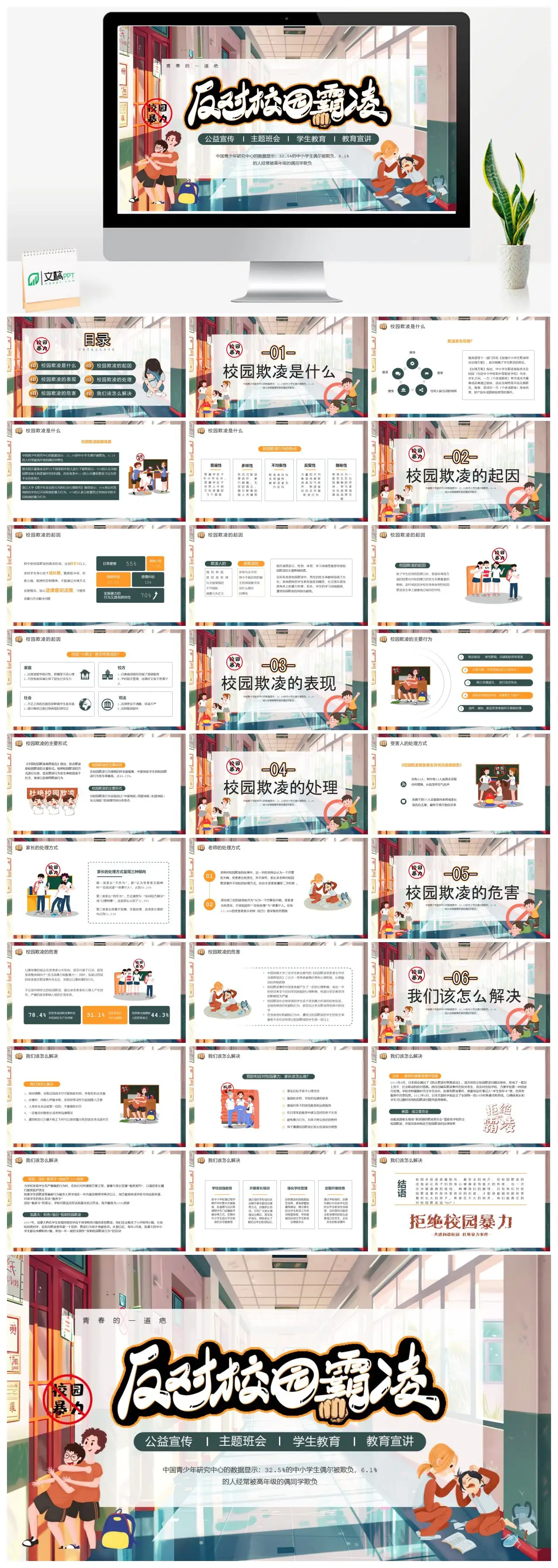 中国青少年校园霸凌现状与数据分析PPT