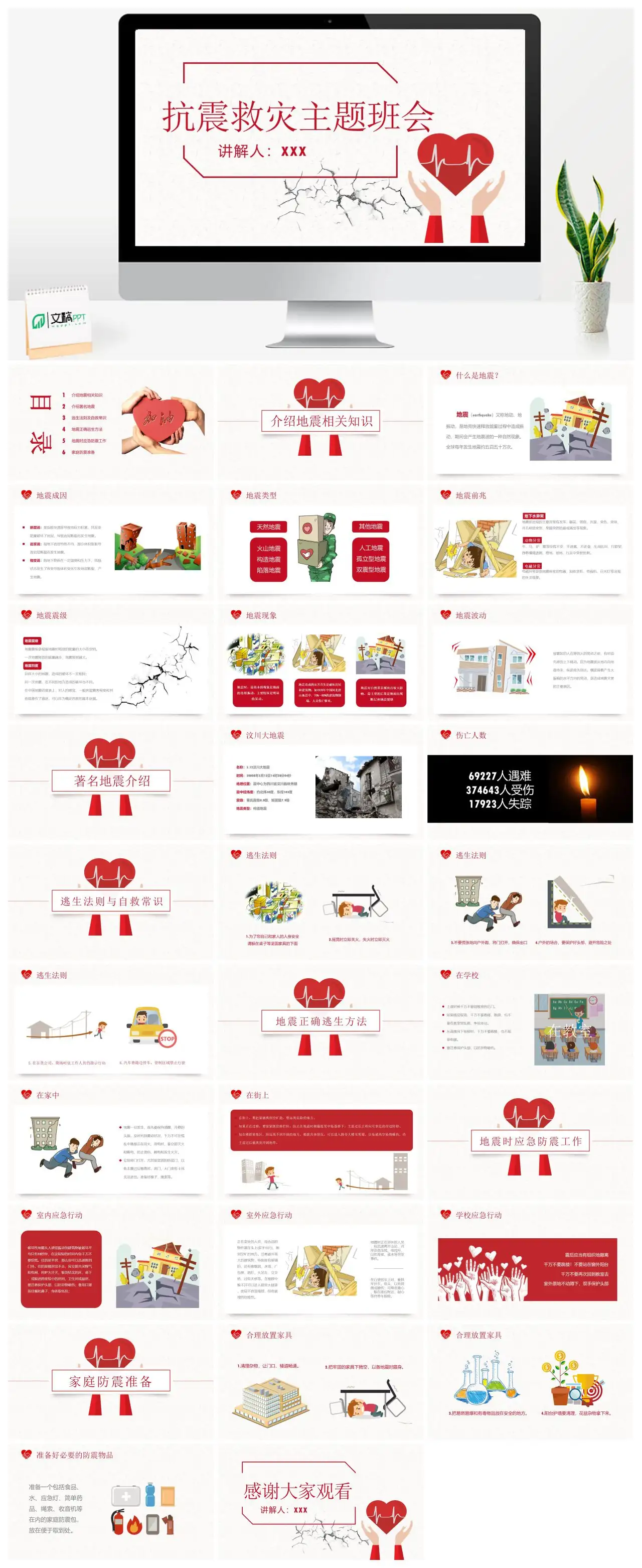抗震救灾主题班会地震知识讲解PPT