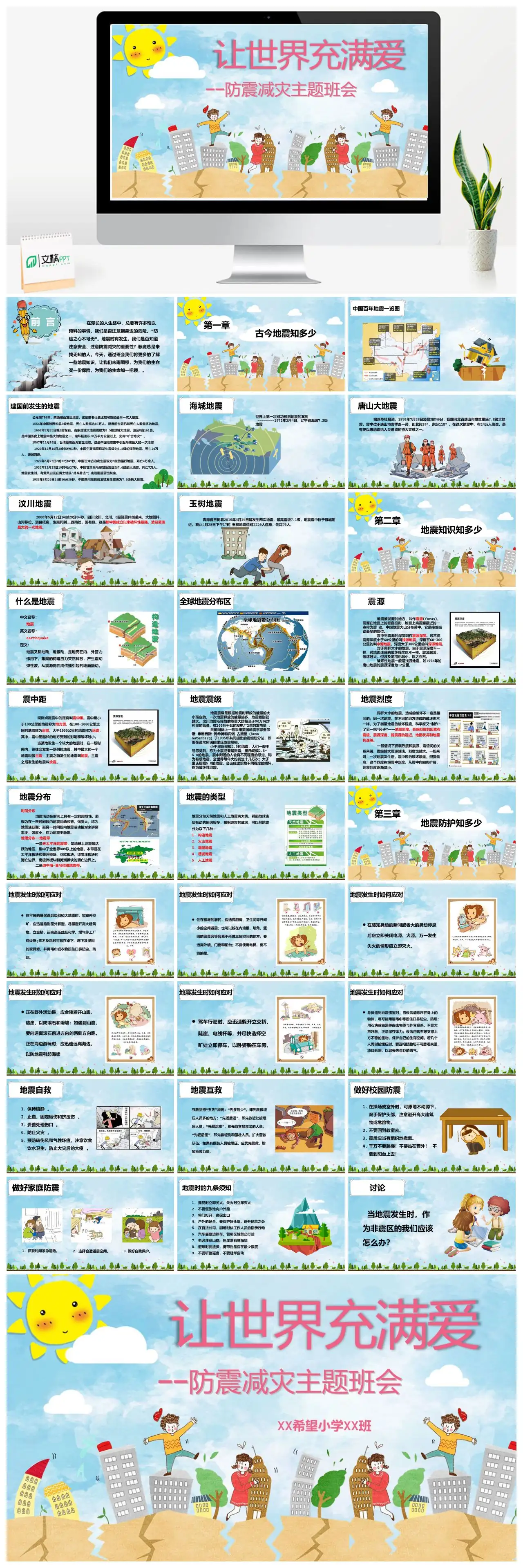 防震减灾主题班会知识普及PPT