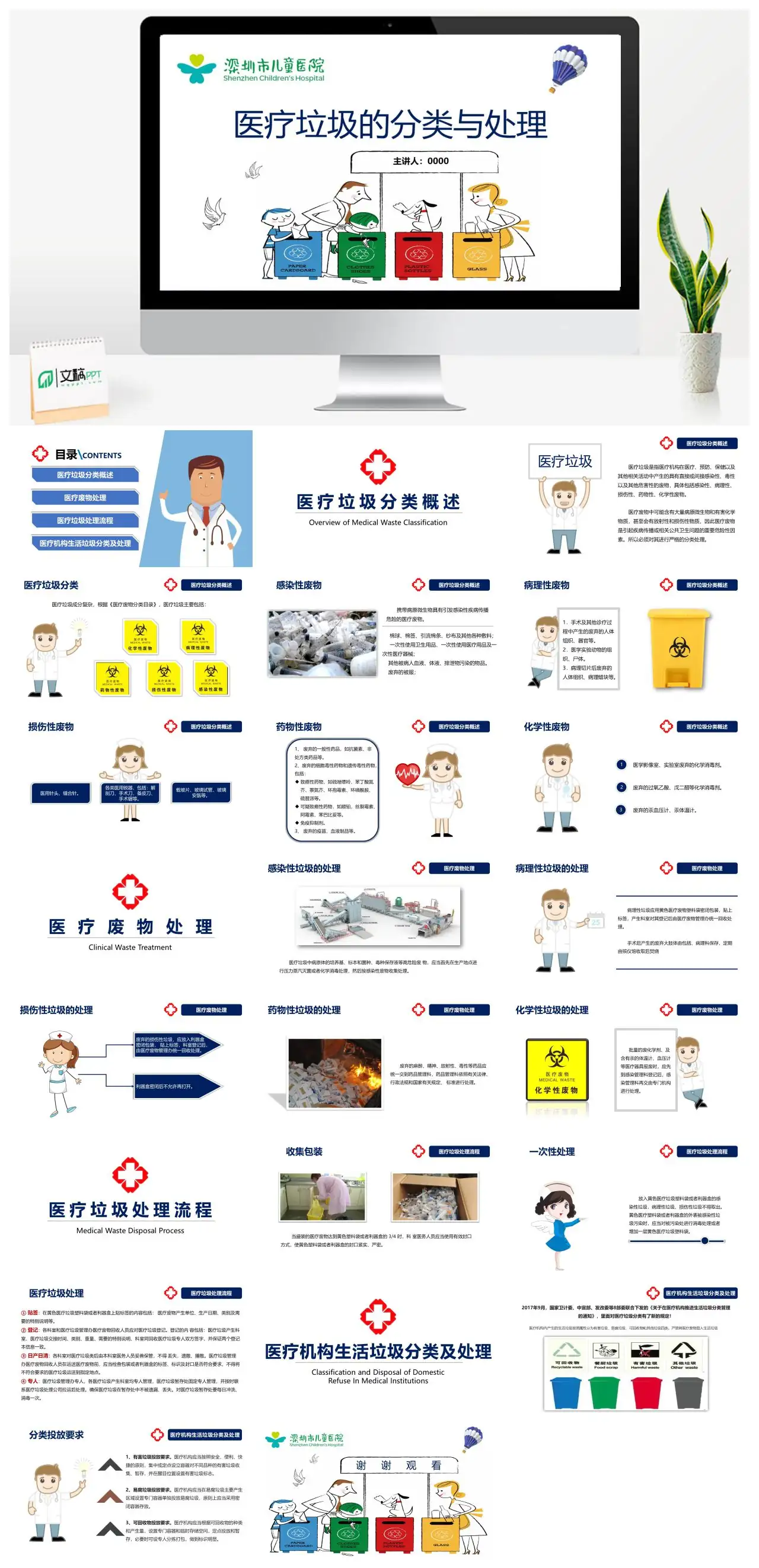 医疗垃圾分类与处理PPT