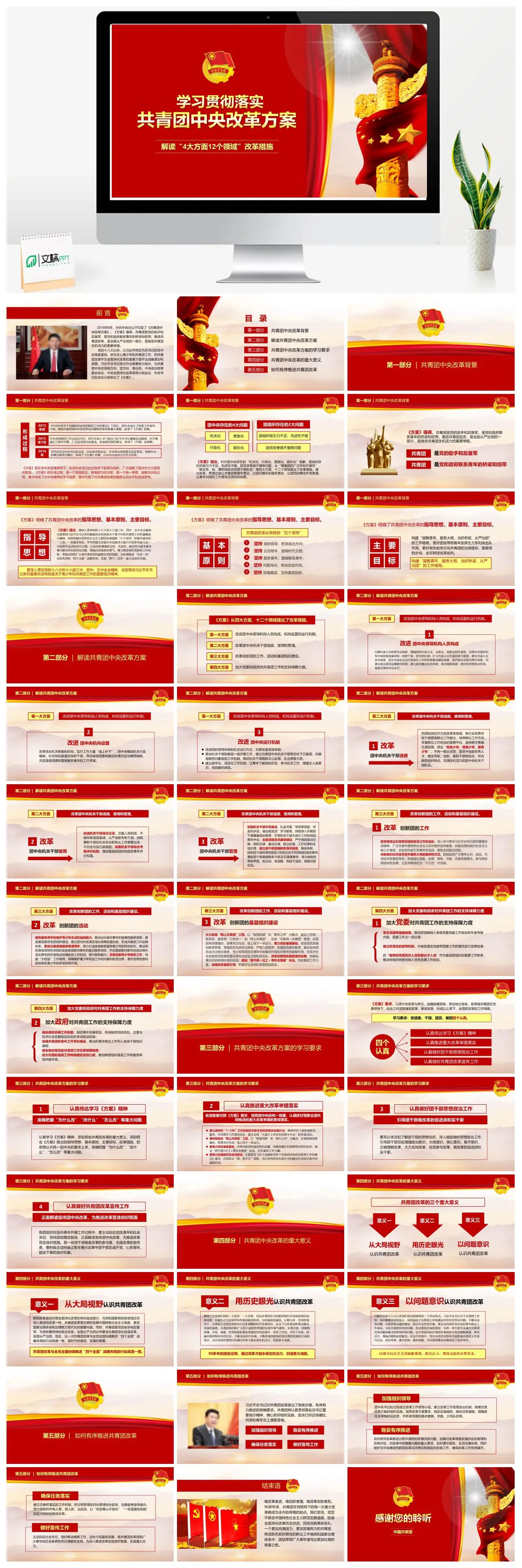 共青团中央改革方案解读与学习要求PPT
