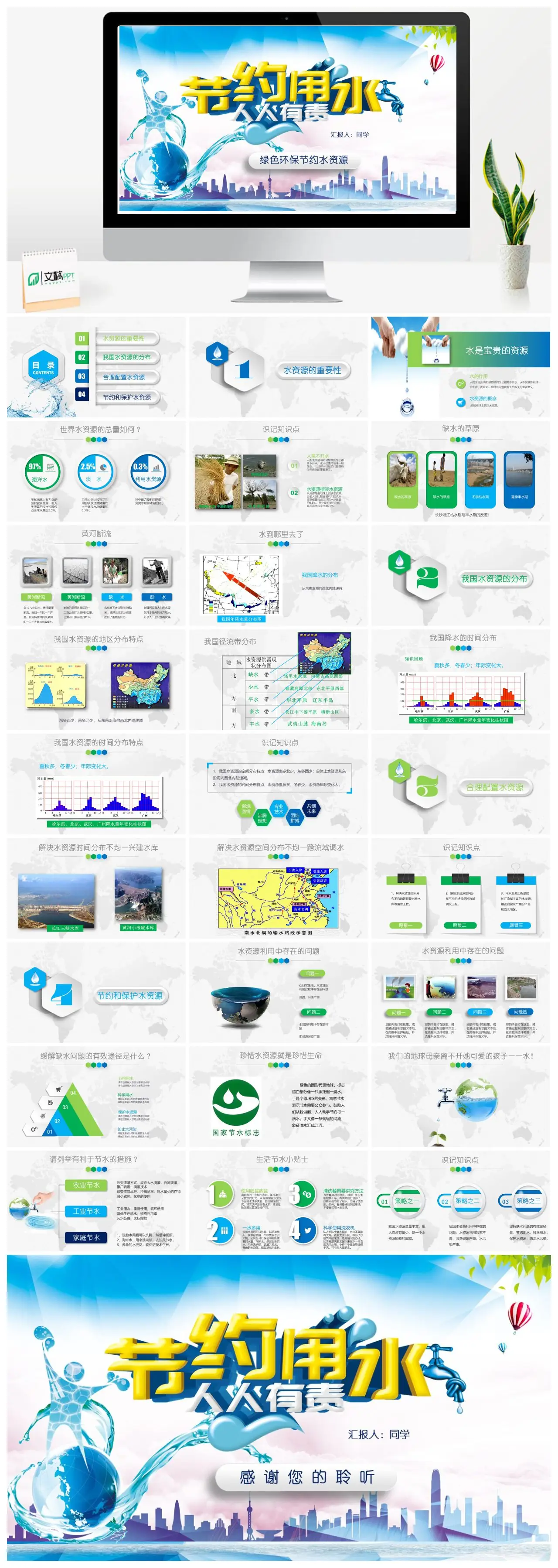绿色环保节约水资源PPT
