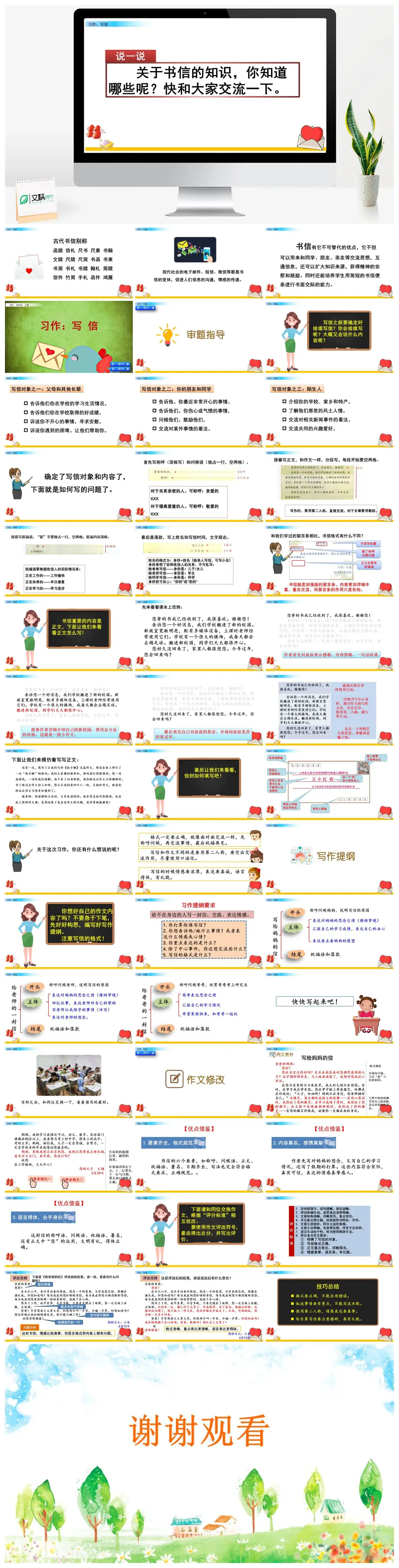 四年上习作写信知识与演变PPT