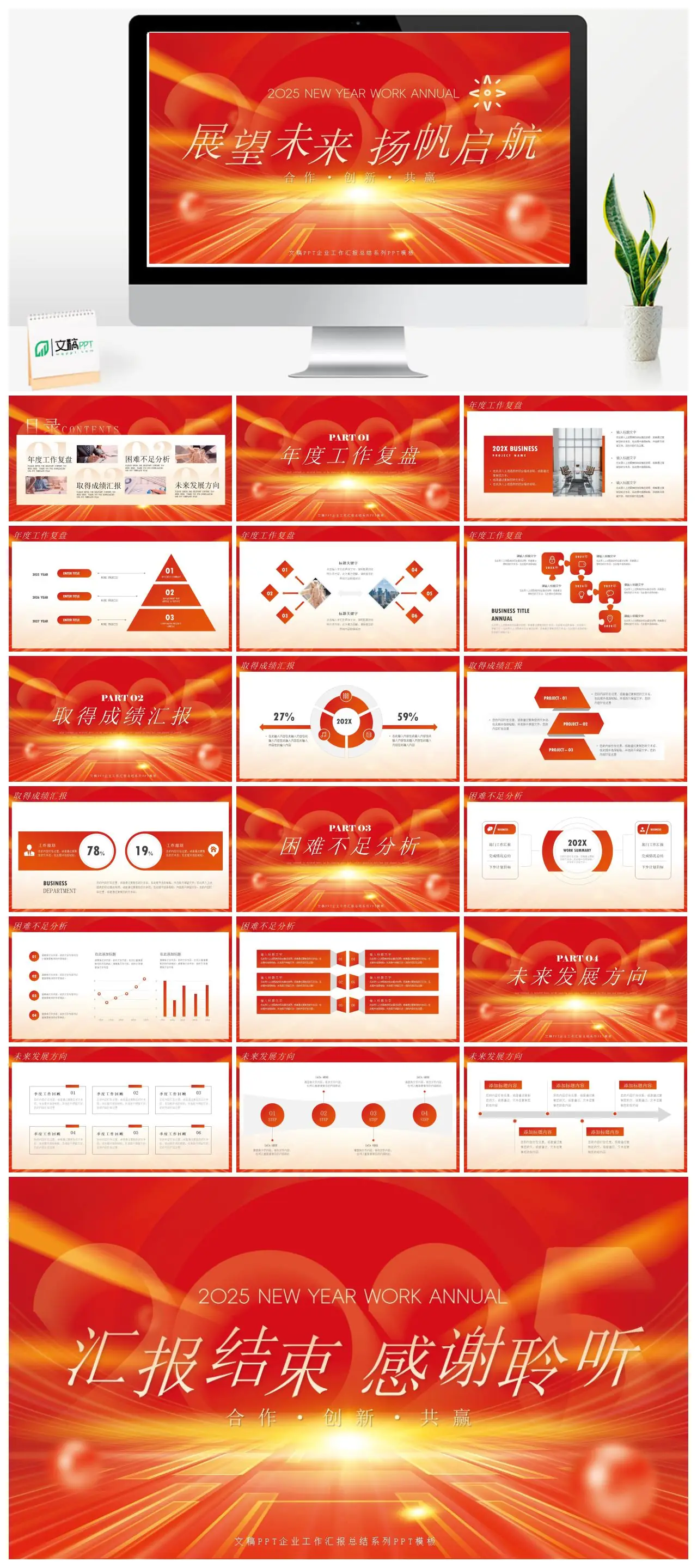 合作创新共赢年度工作复盘成绩与未来展望PPT