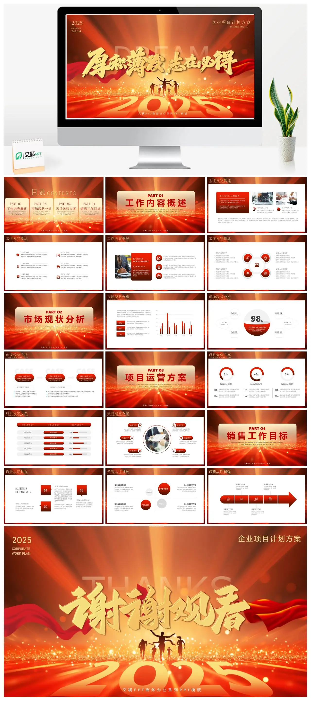 企业项目计划方案DREAM2025工作规划PPT
