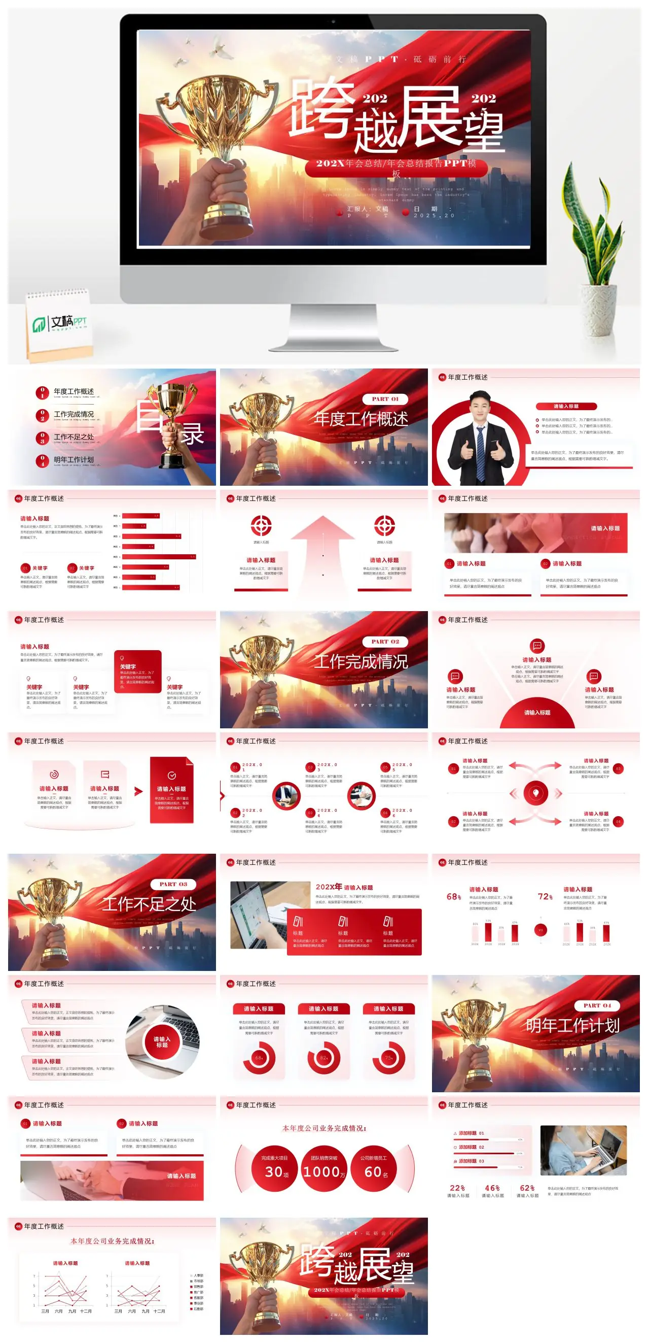 砥砺前行跨越展望202X2025年度工作概述PPT