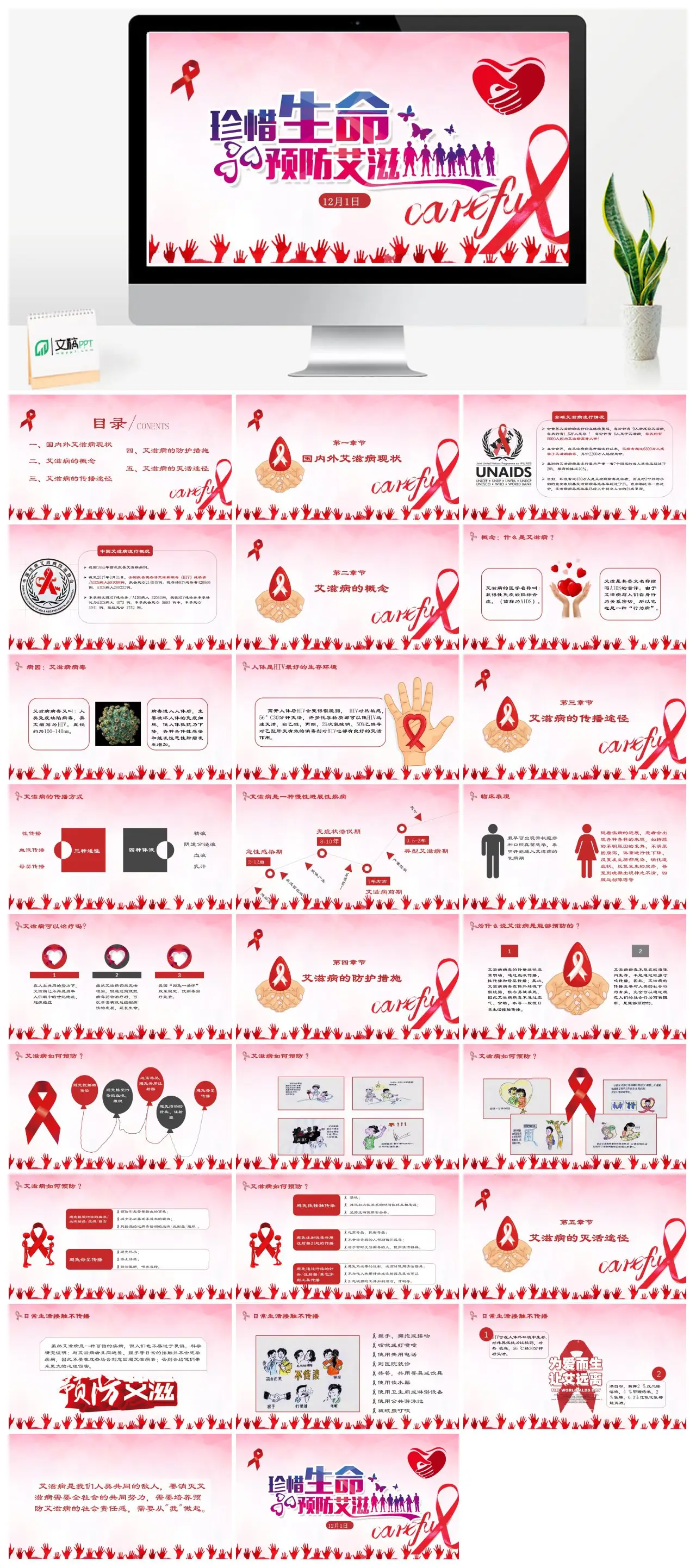 艾滋病现状传播途径与防护措施PPT