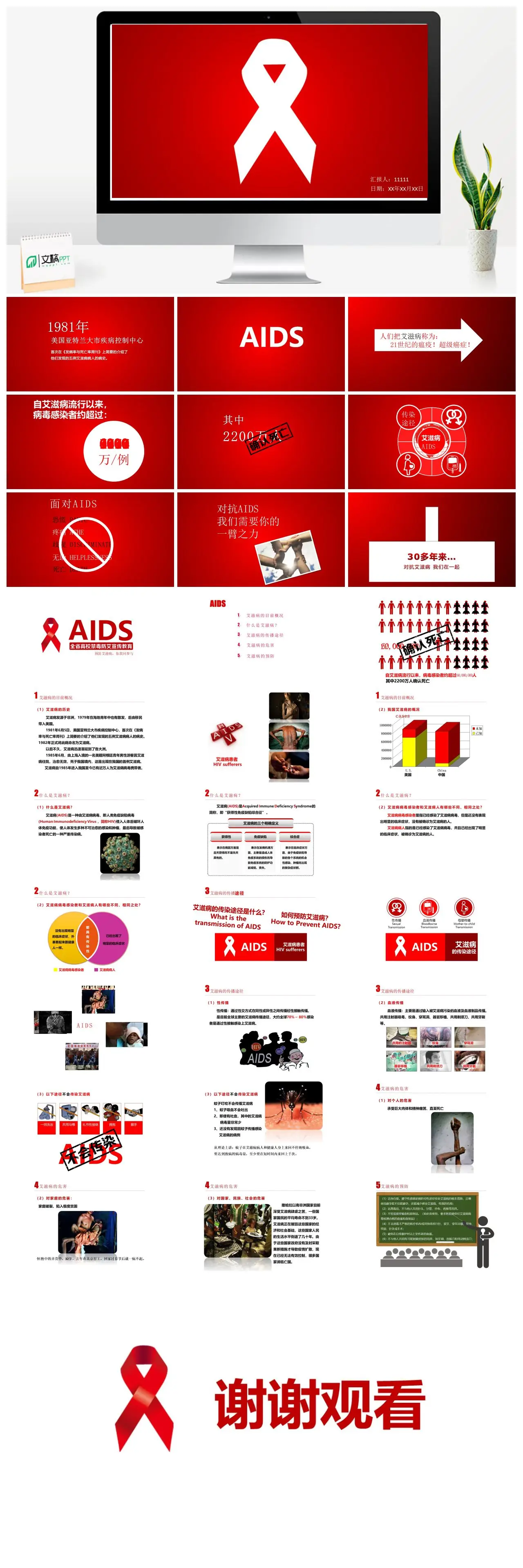 艾滋病历史与发现PPT