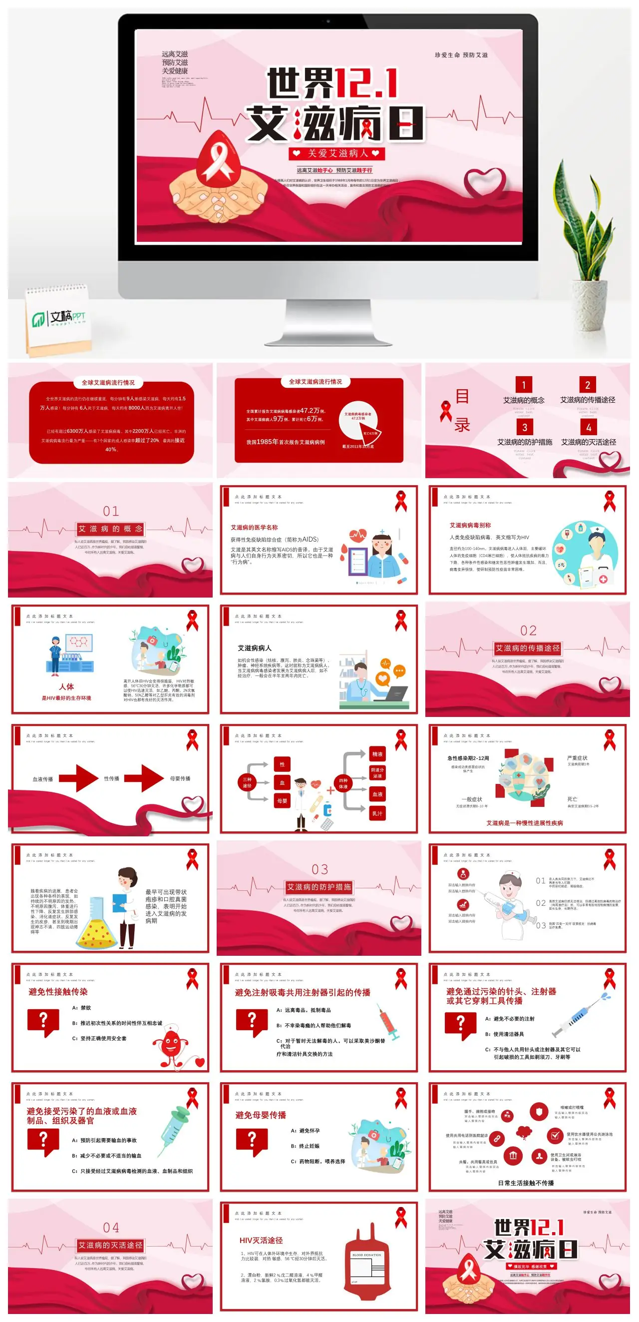 全球与中国艾滋病疫情现状分析PPT