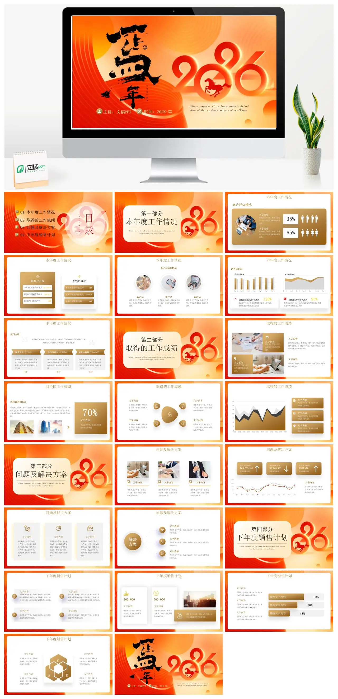 马年公司年度工作总结及销售计划PPT