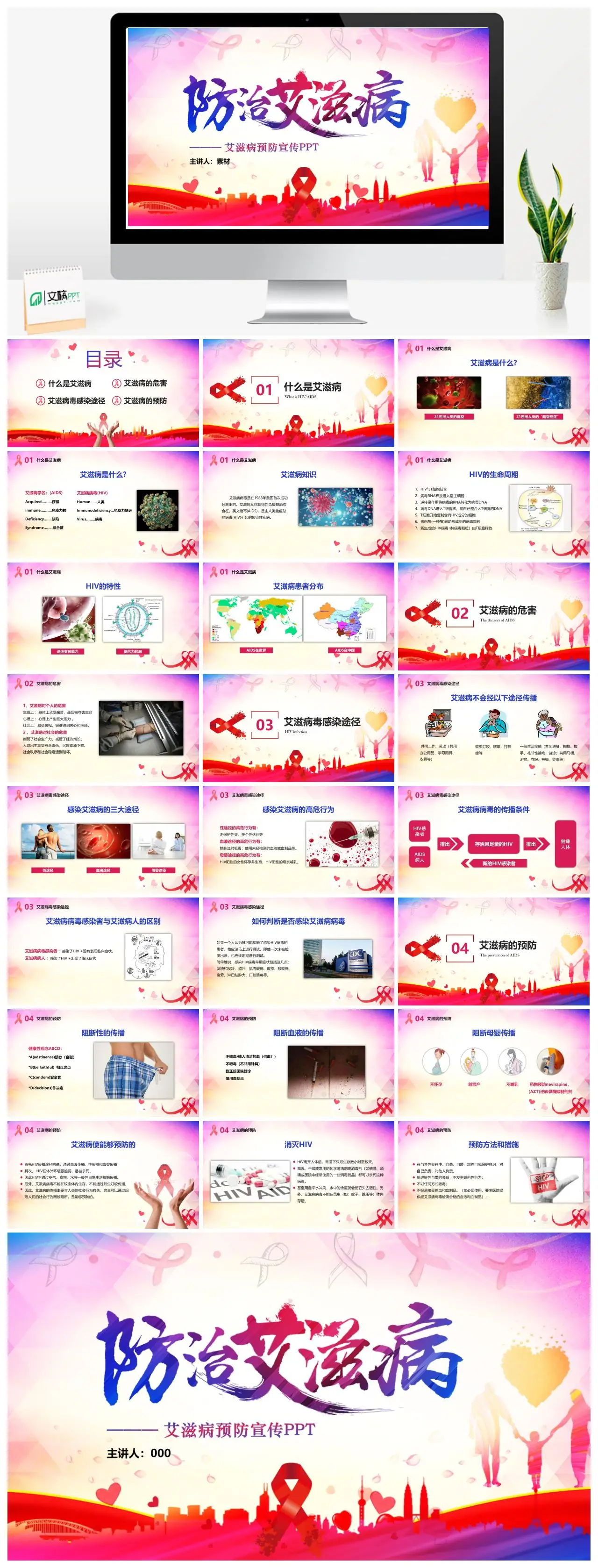 艾滋病预防宣传知识PPT