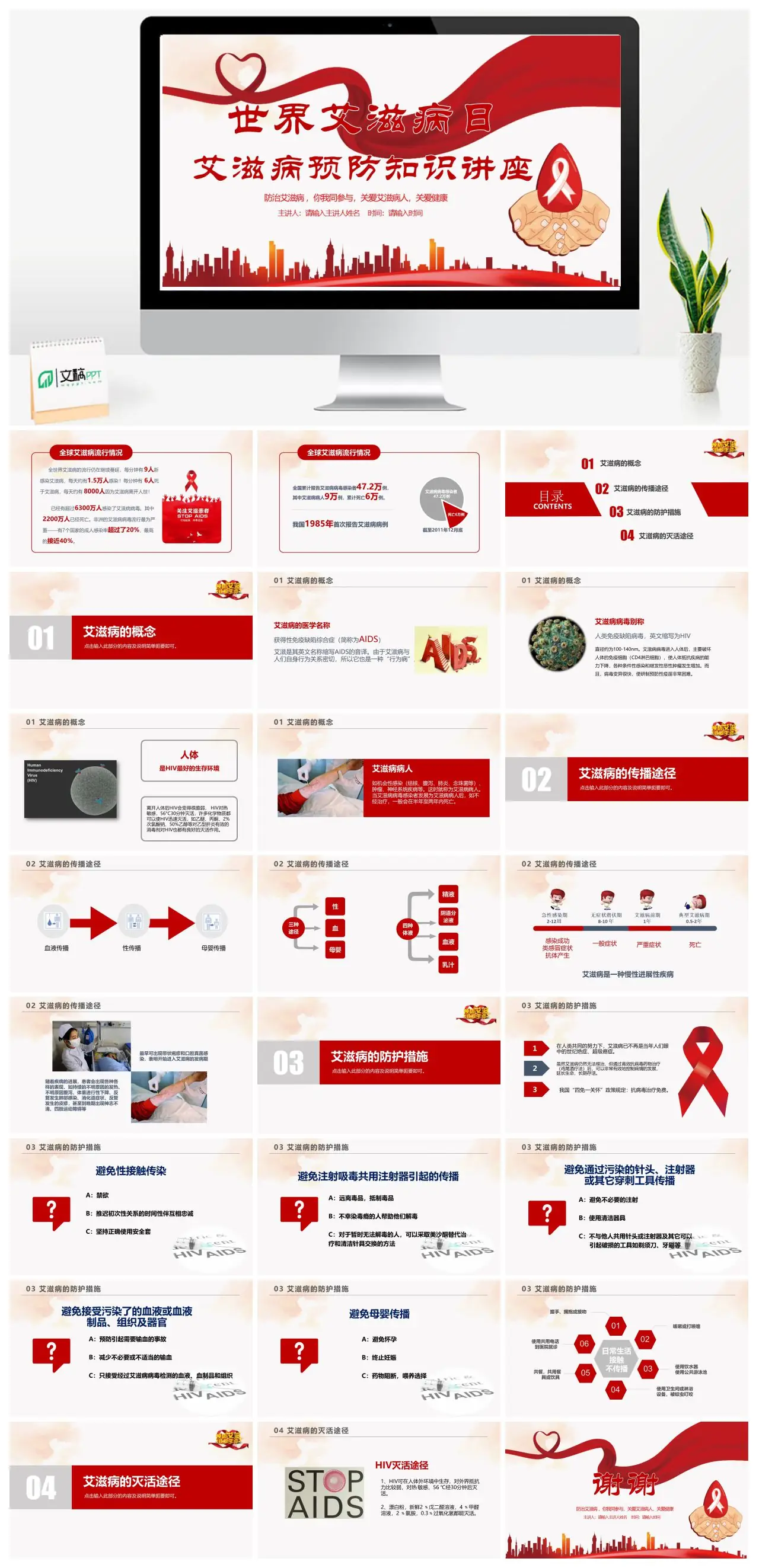世界艾滋病日预防知识讲座PPT