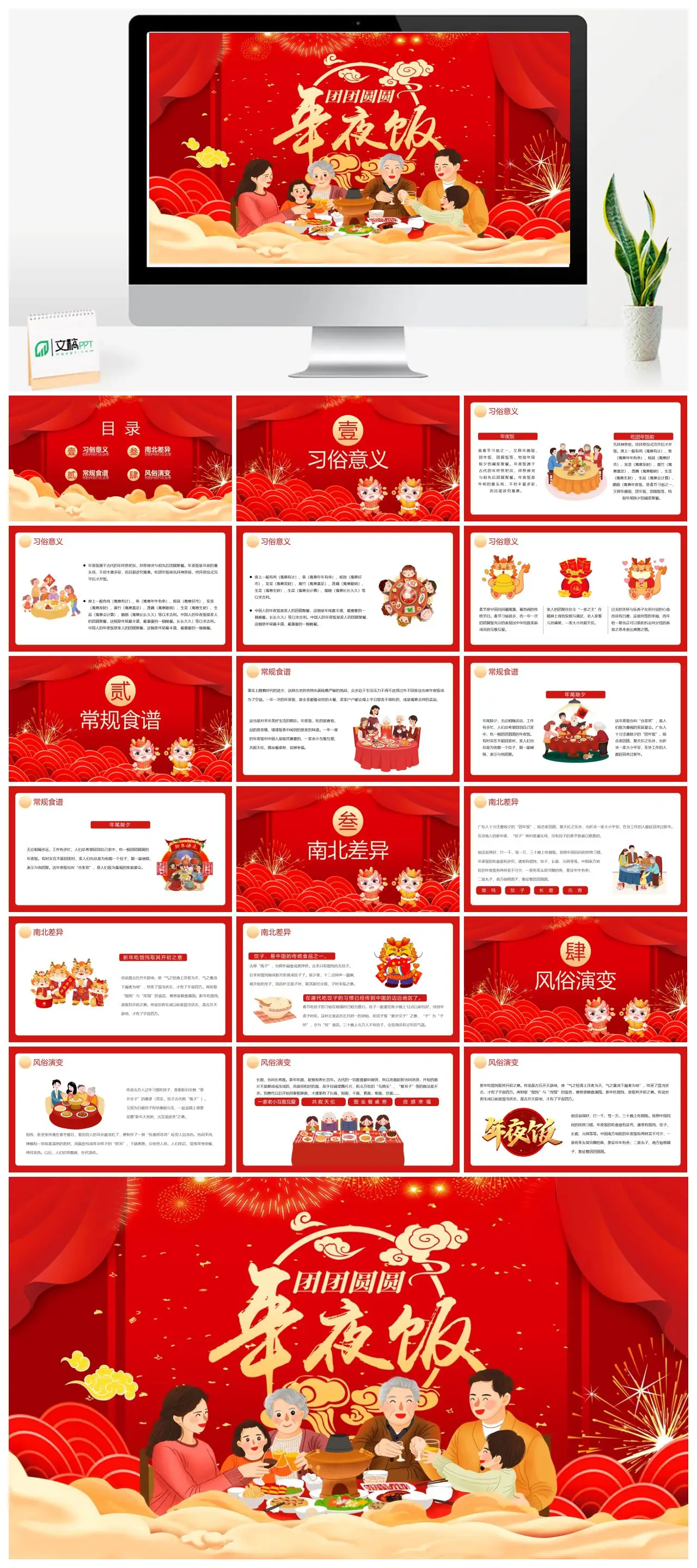年夜饭习俗与文化意义PPT