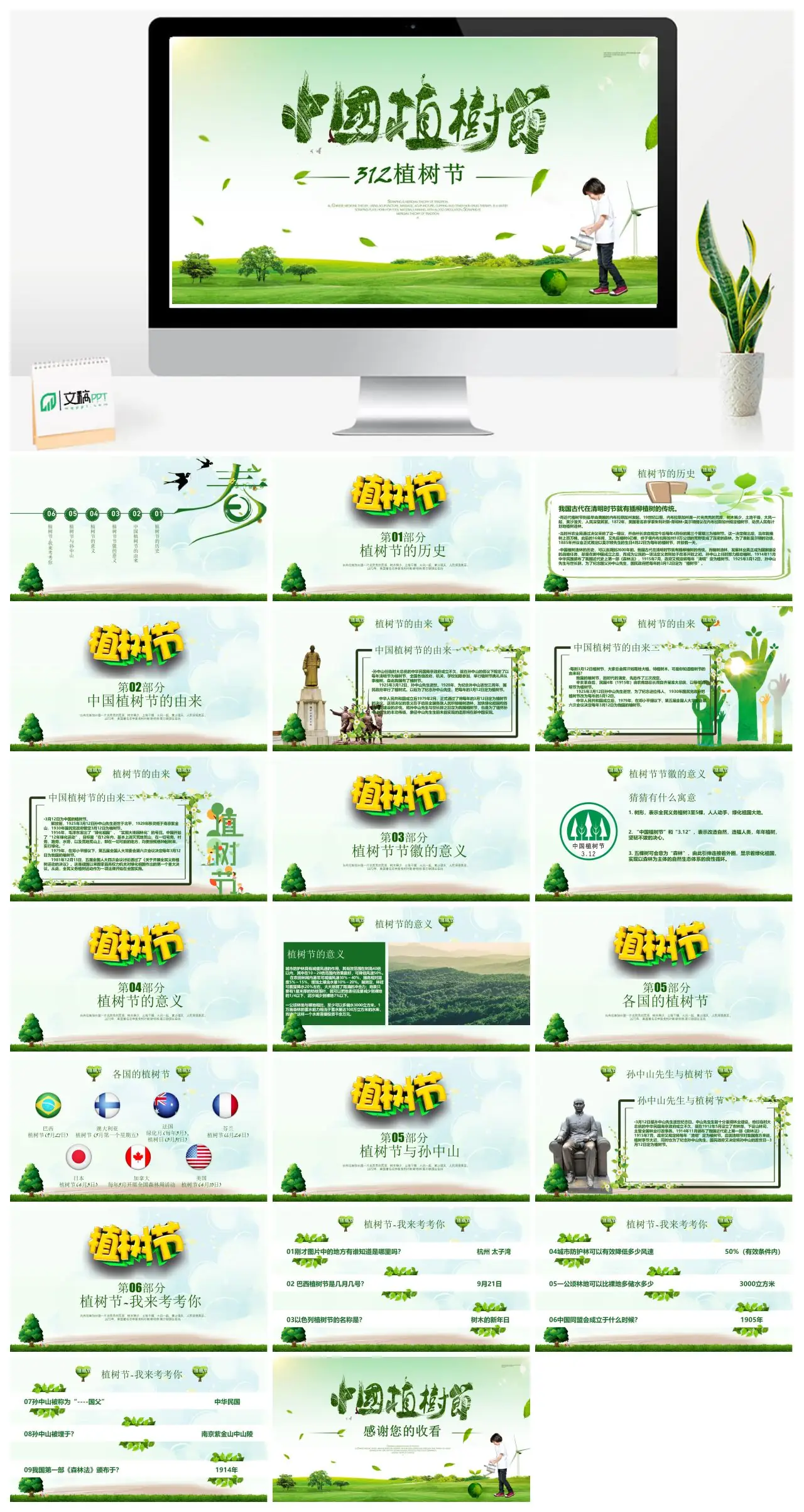 植树节历史起源与美国内布拉斯加州植树运动PPT