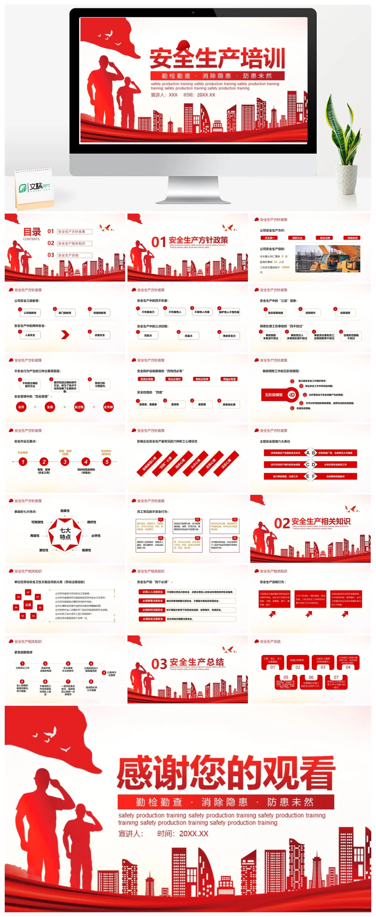 安全生产培训PPT